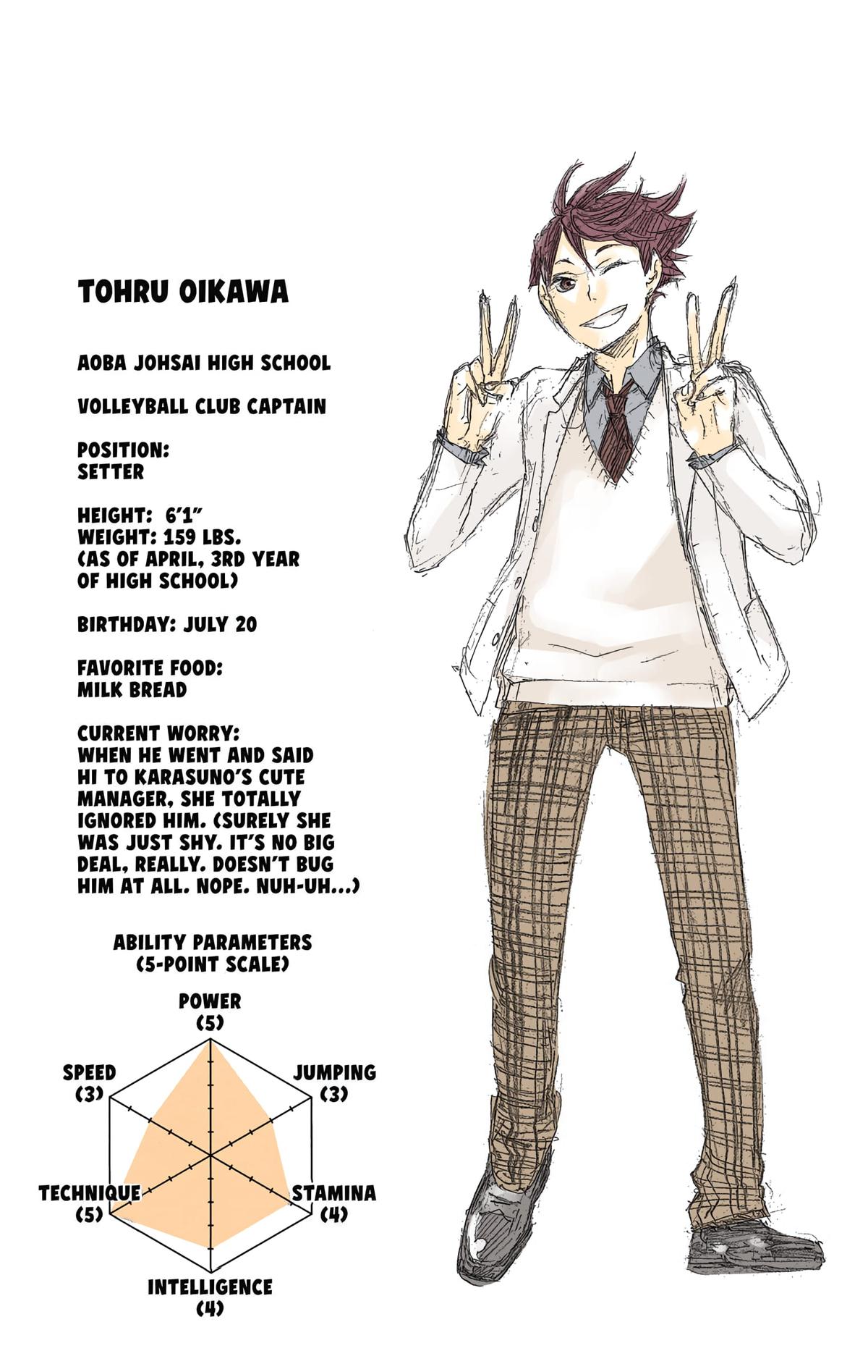 Haikyu!! (Color) Chapter 14