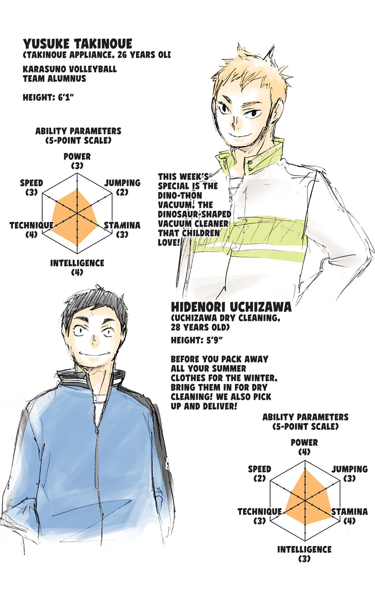 Haikyu!! (Color) Chapter 19