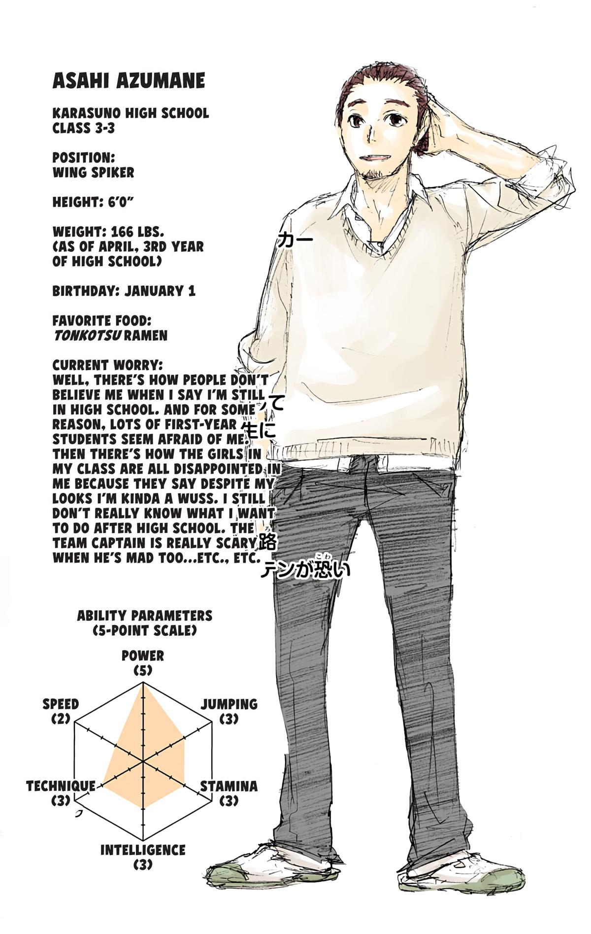 Haikyu!! (Color) Chapter 21