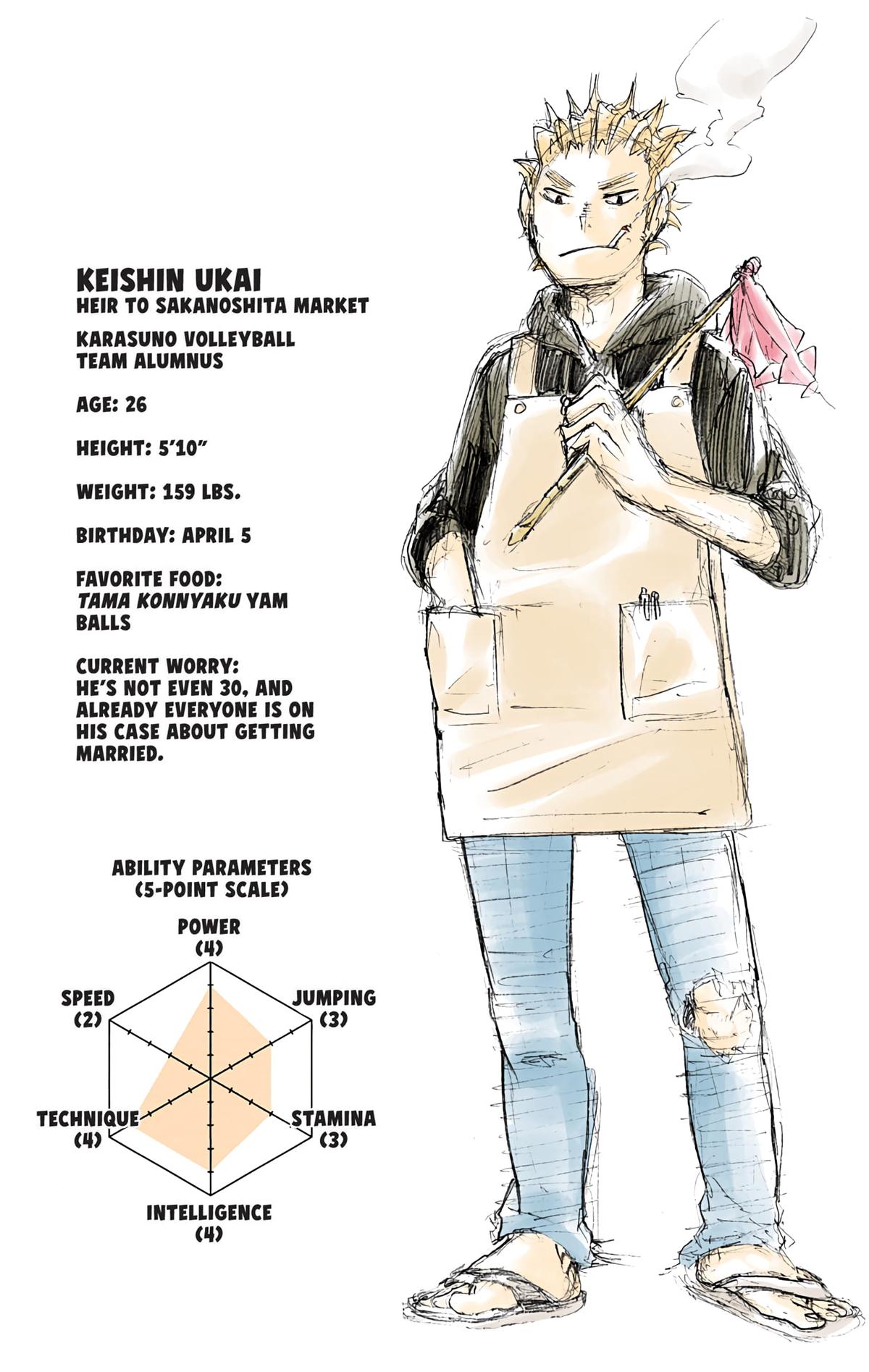 Haikyu!! (Color) Chapter 23