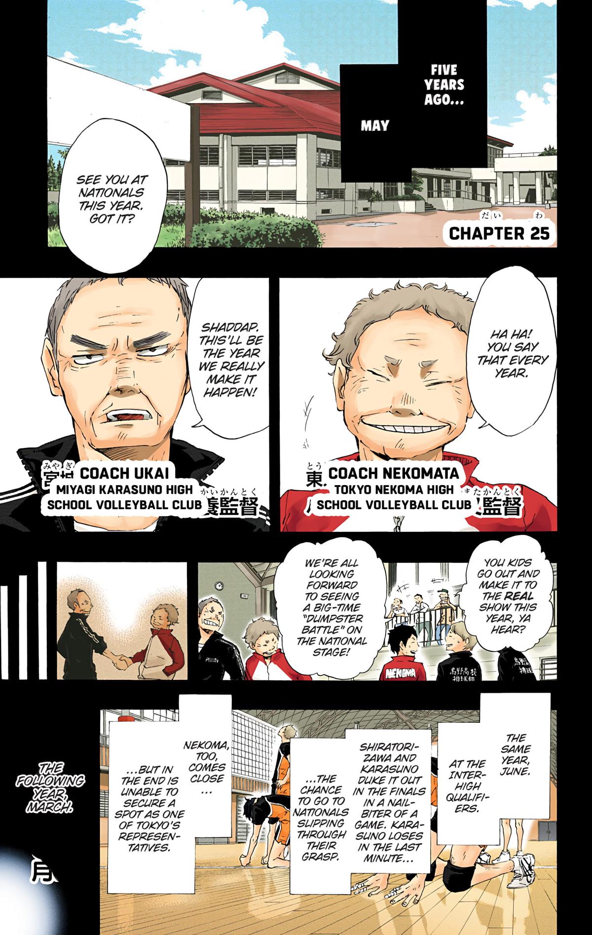Haikyu!! (Color) Chapter 25