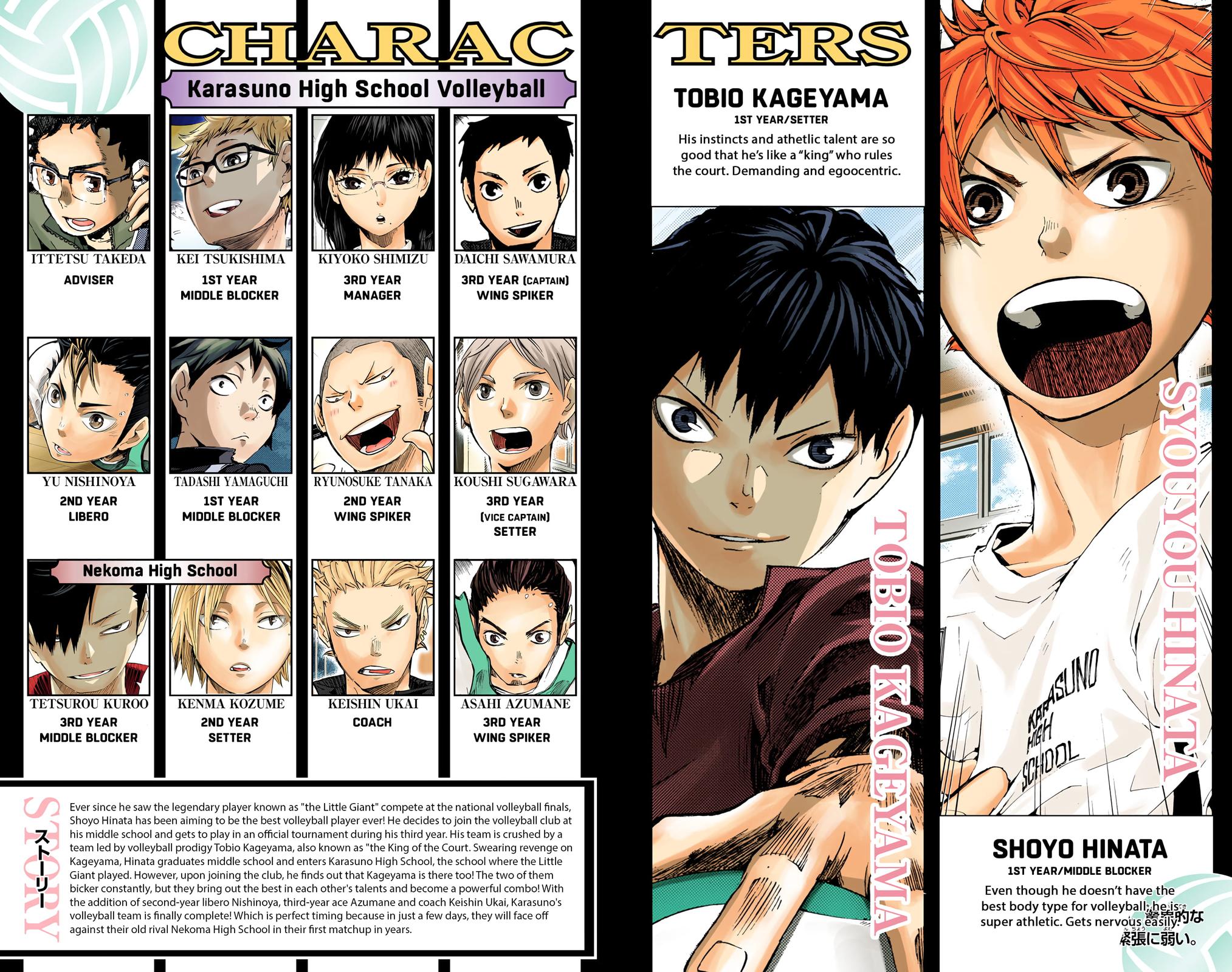 Haikyu!! (Color) Chapter 26