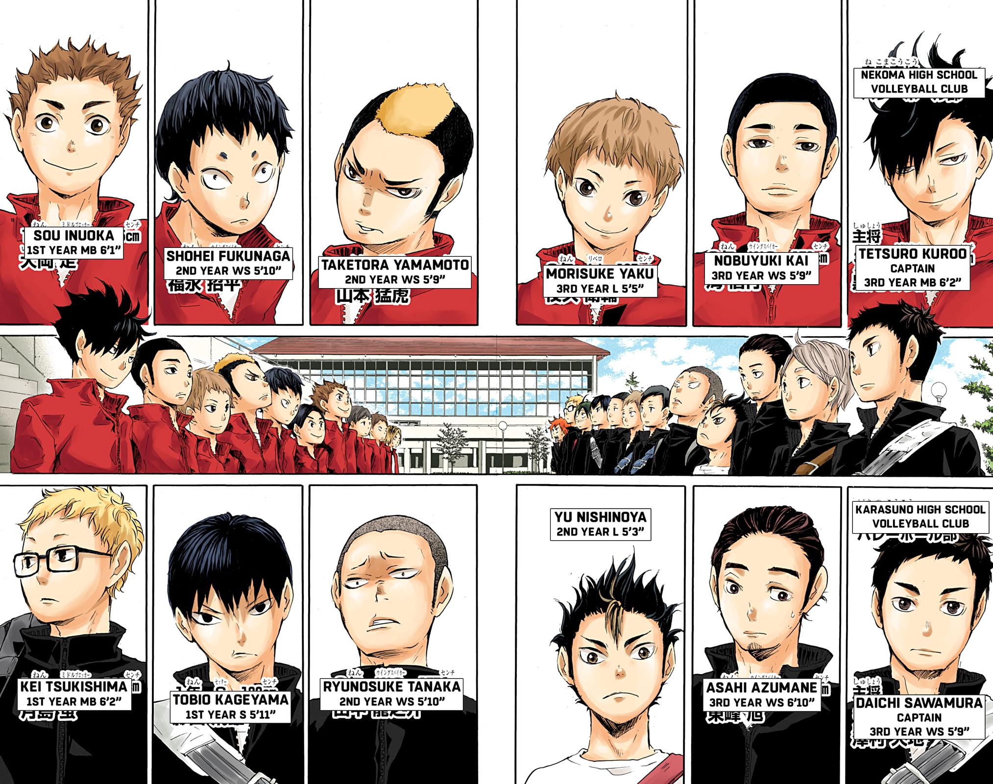 Haikyu!! (Color) Chapter 27
