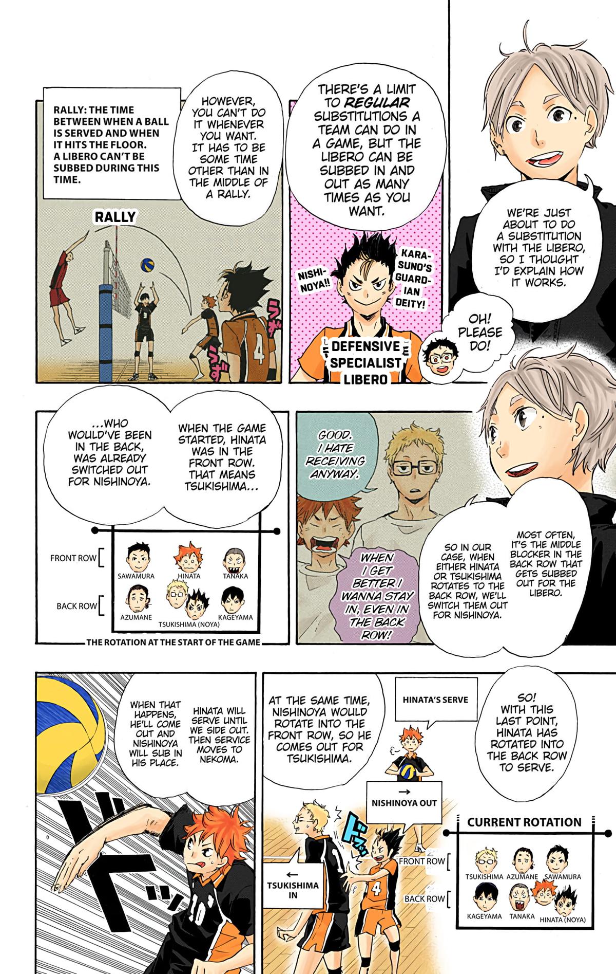 Haikyu!! (Color) Chapter 28