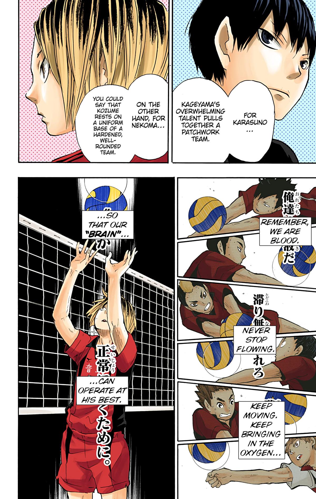 Haikyu!! (Color) Chapter 29