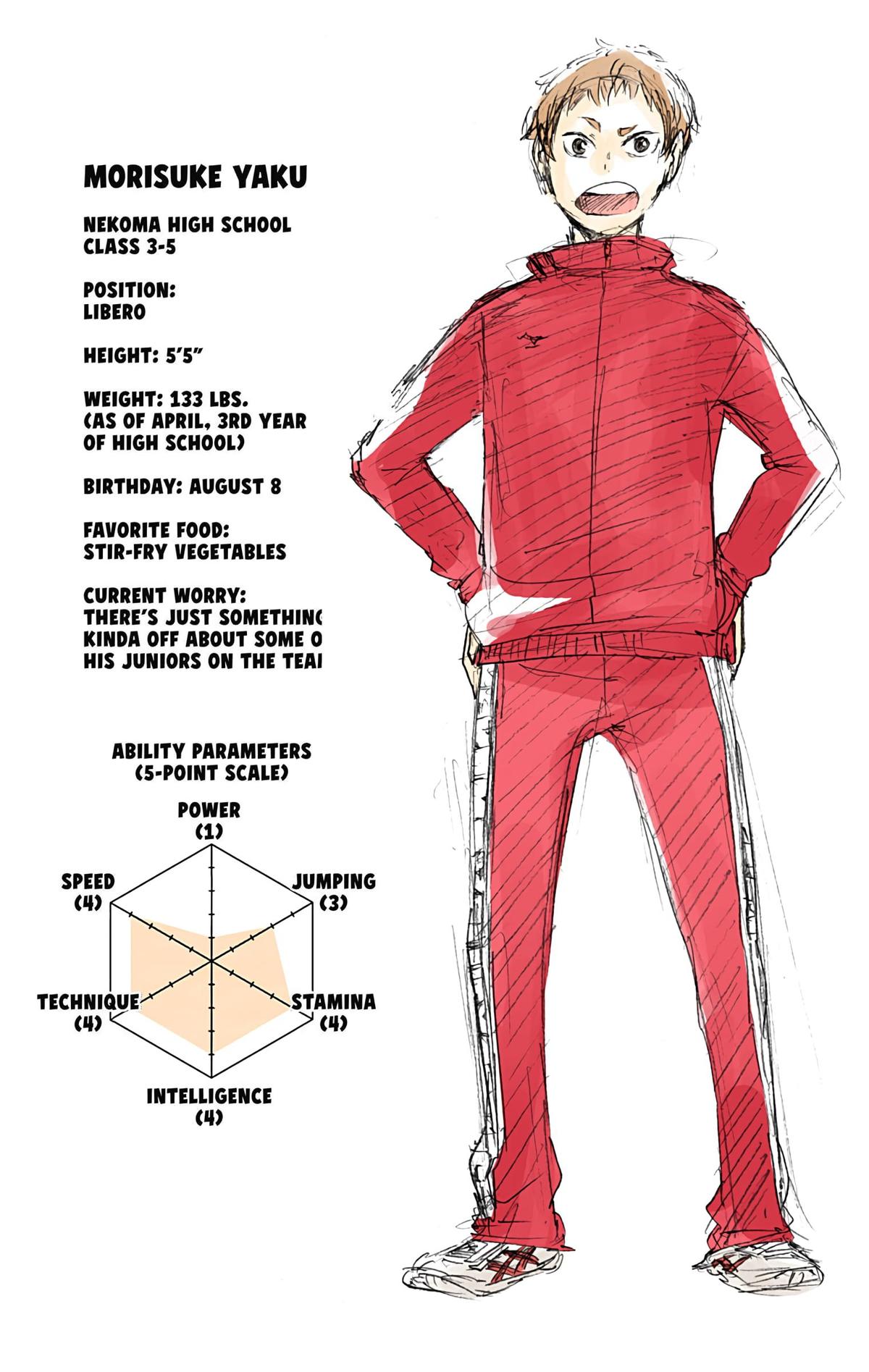 Haikyu!! (Color) Chapter 33