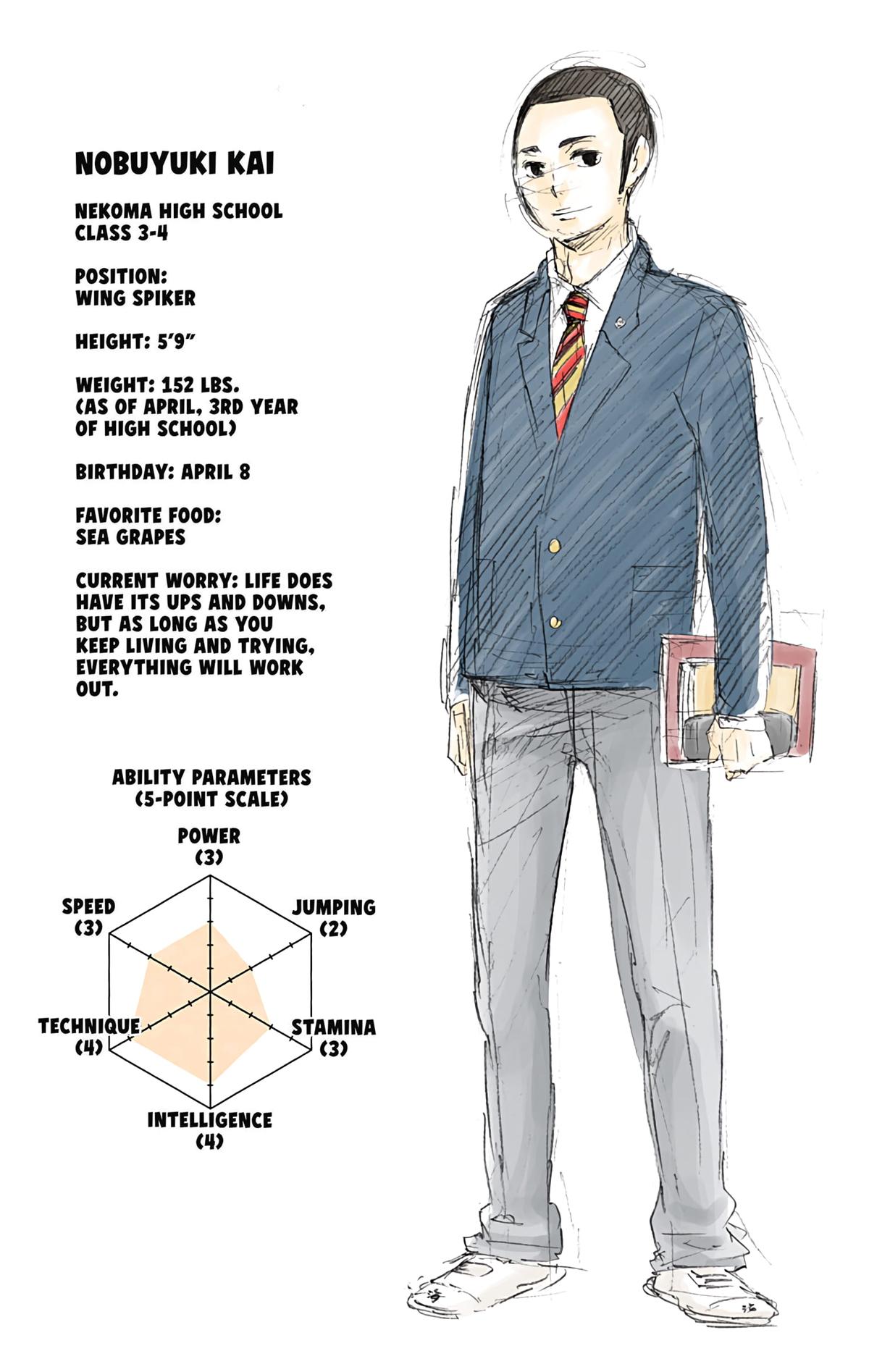 Haikyu!! (Color) Chapter 34