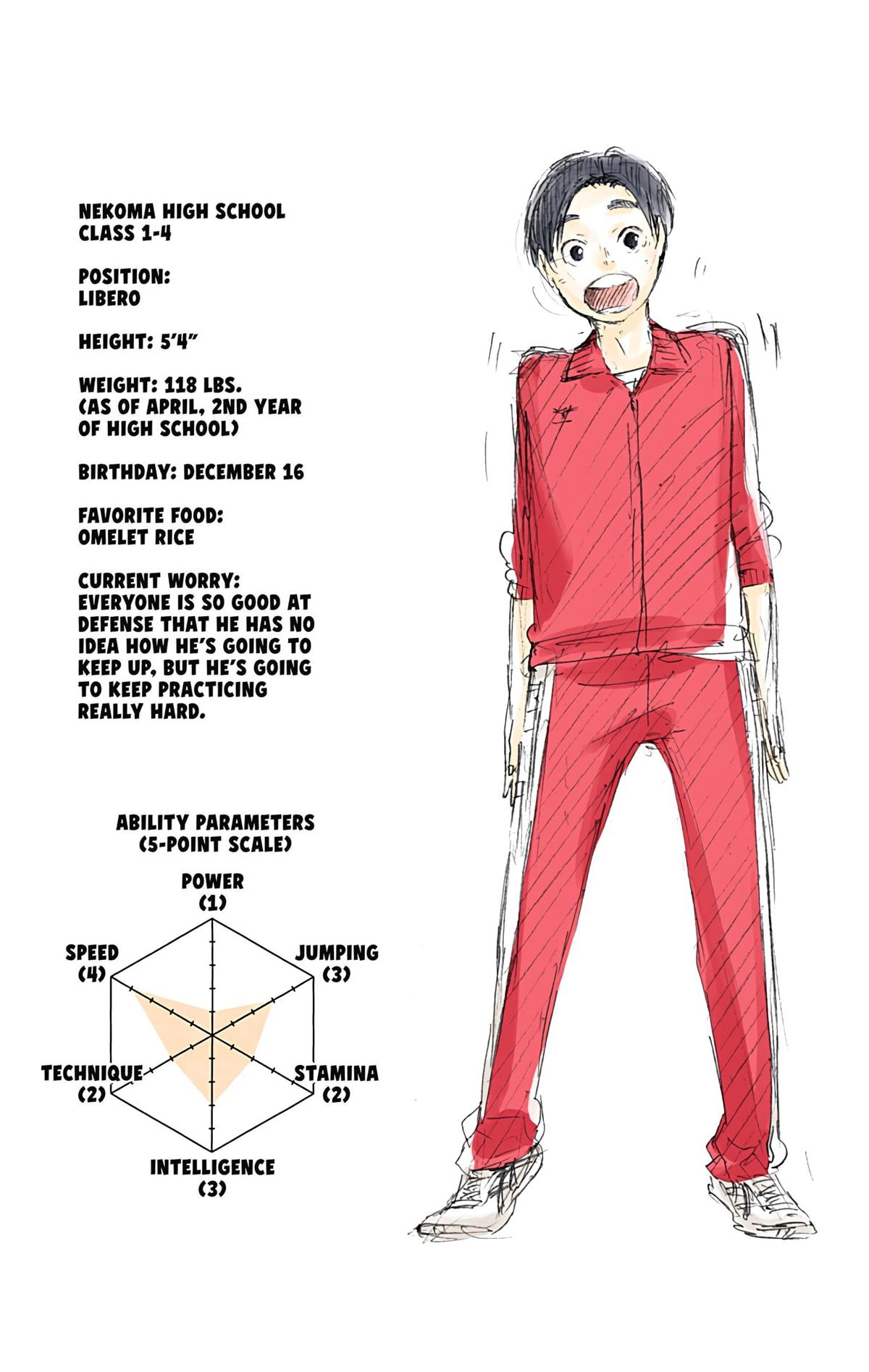 Haikyu!! (Color) Chapter 34