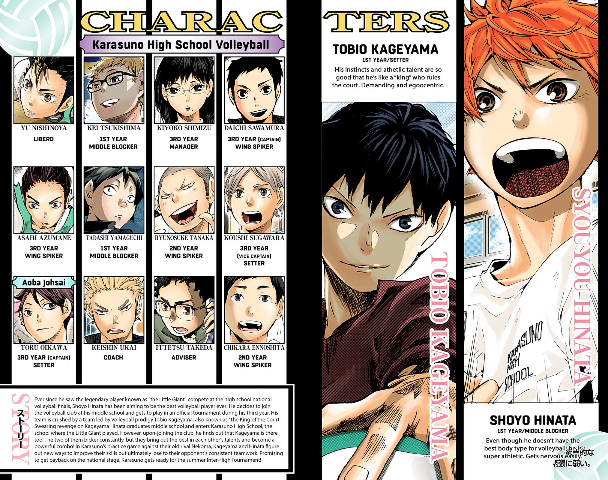 Haikyu!! (Color) Chapter 35