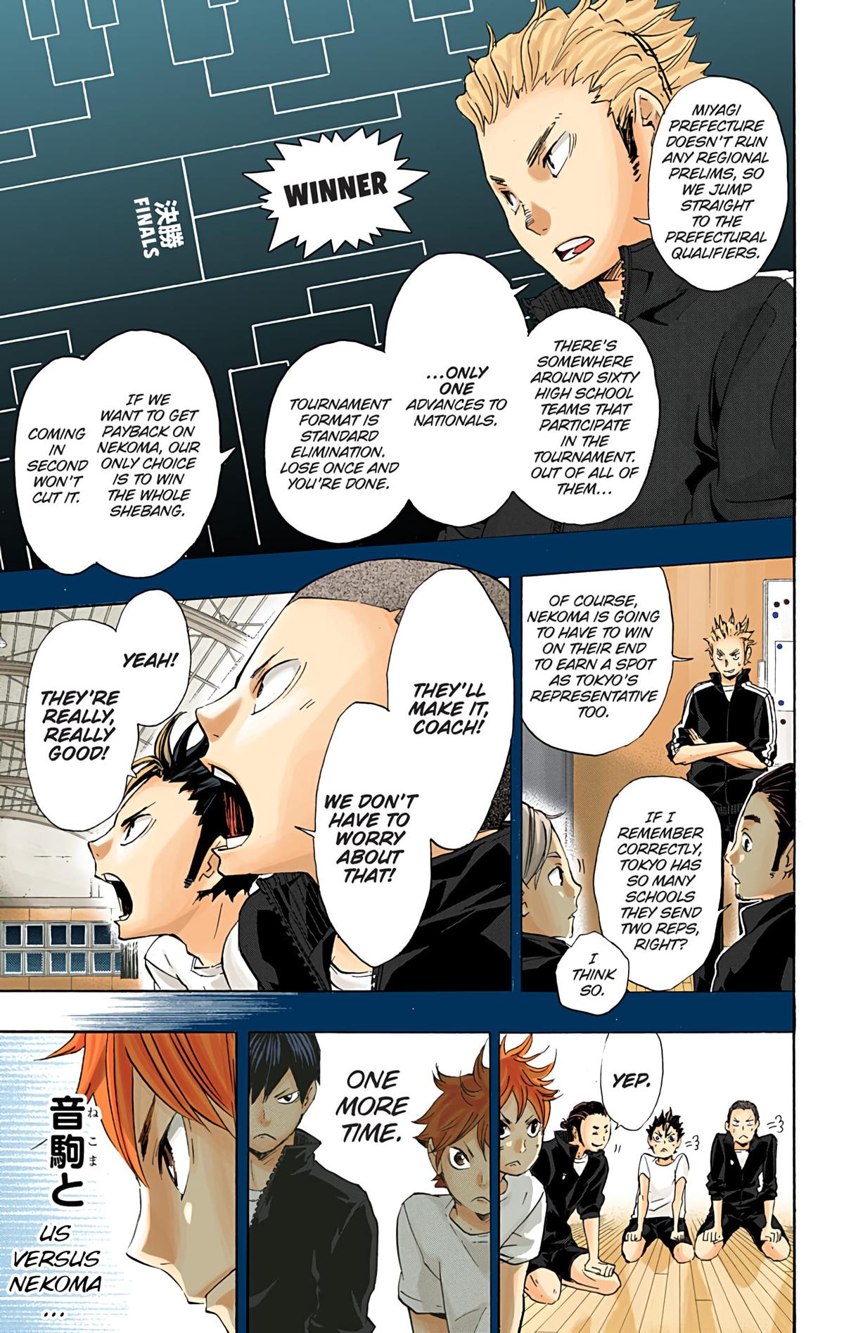 Haikyu!! (Color) Chapter 35