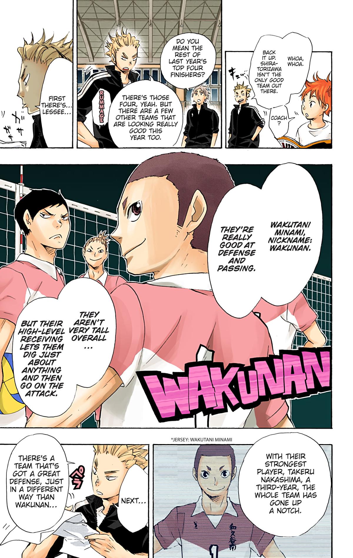 Haikyu!! (Color) Chapter 35