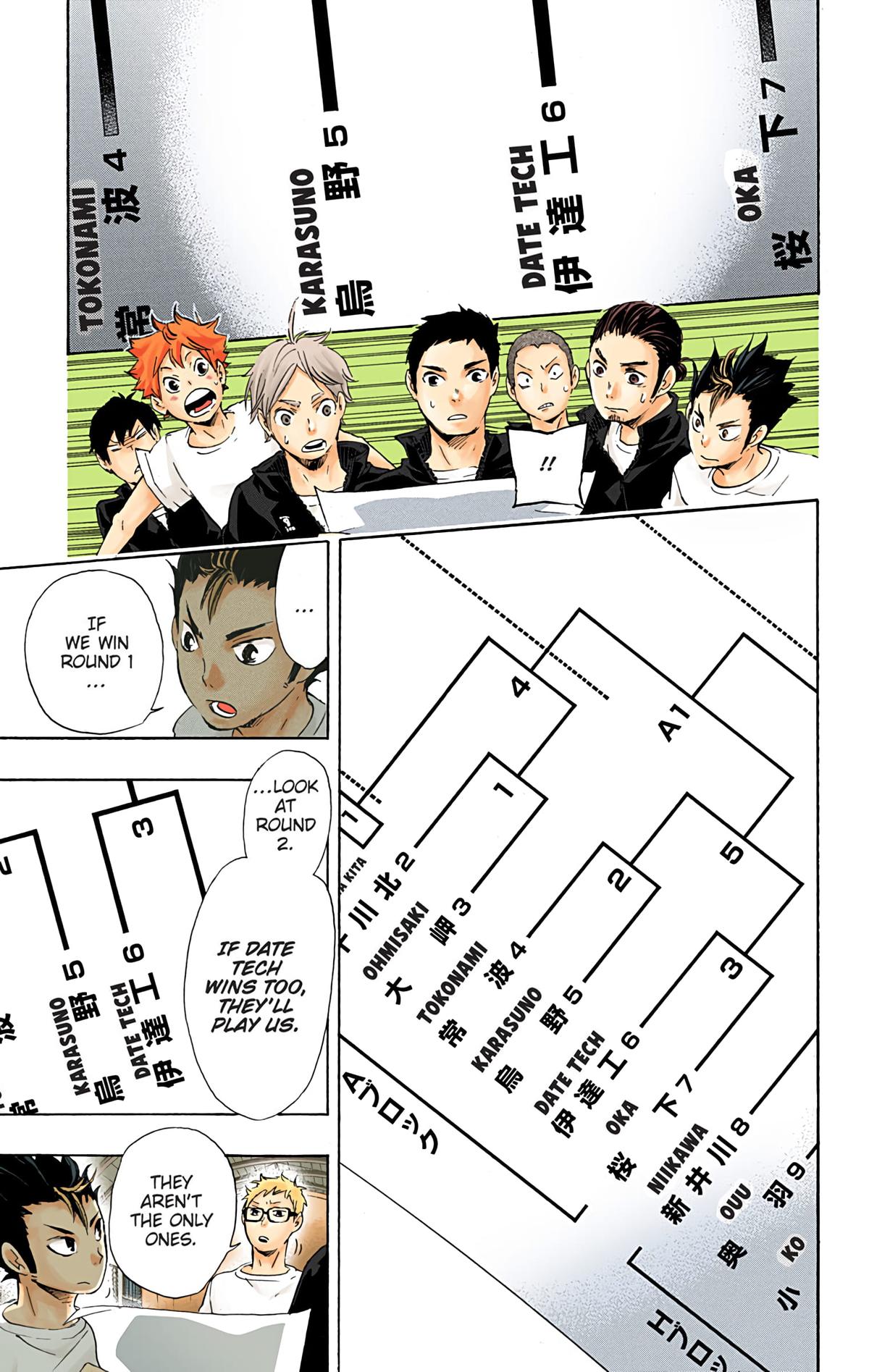 Haikyu!! (Color) Chapter 35