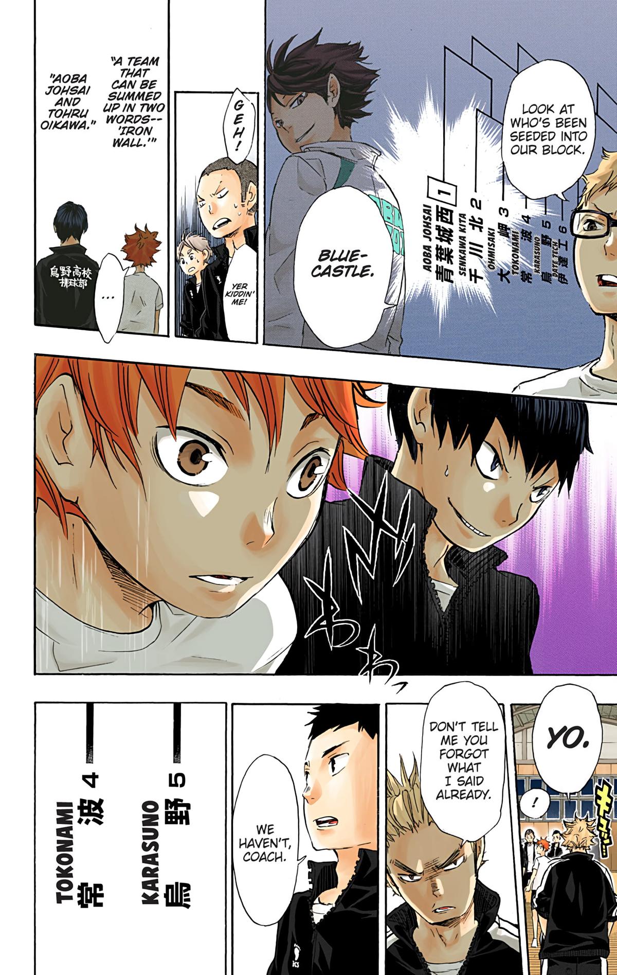 Haikyu!! (Color) Chapter 35