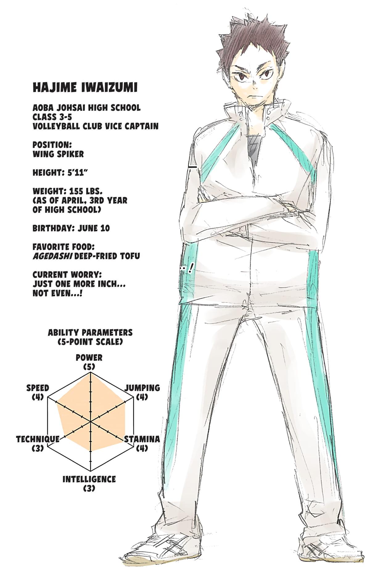 Haikyu!! (Color) Chapter 38