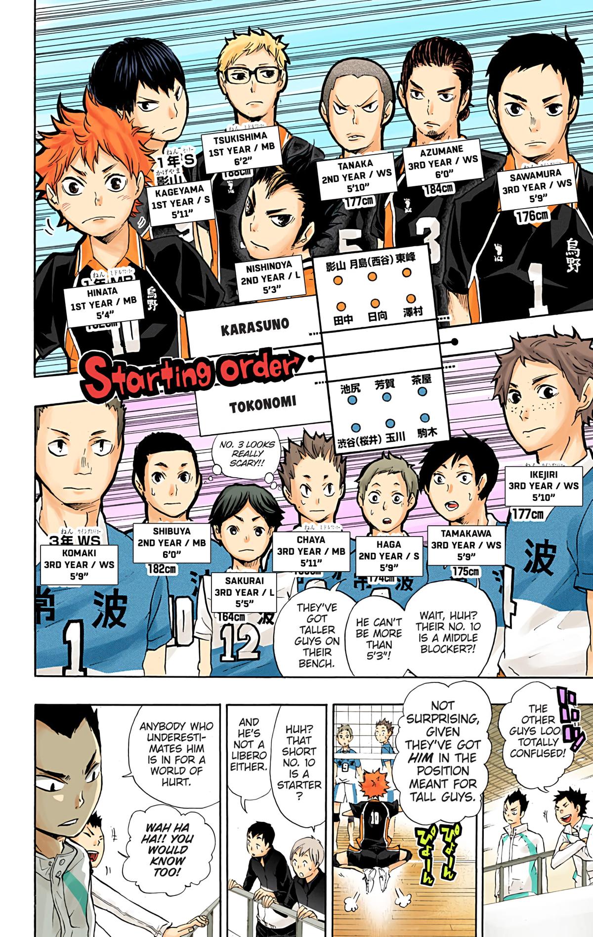 Haikyu!! (Color) Chapter 39