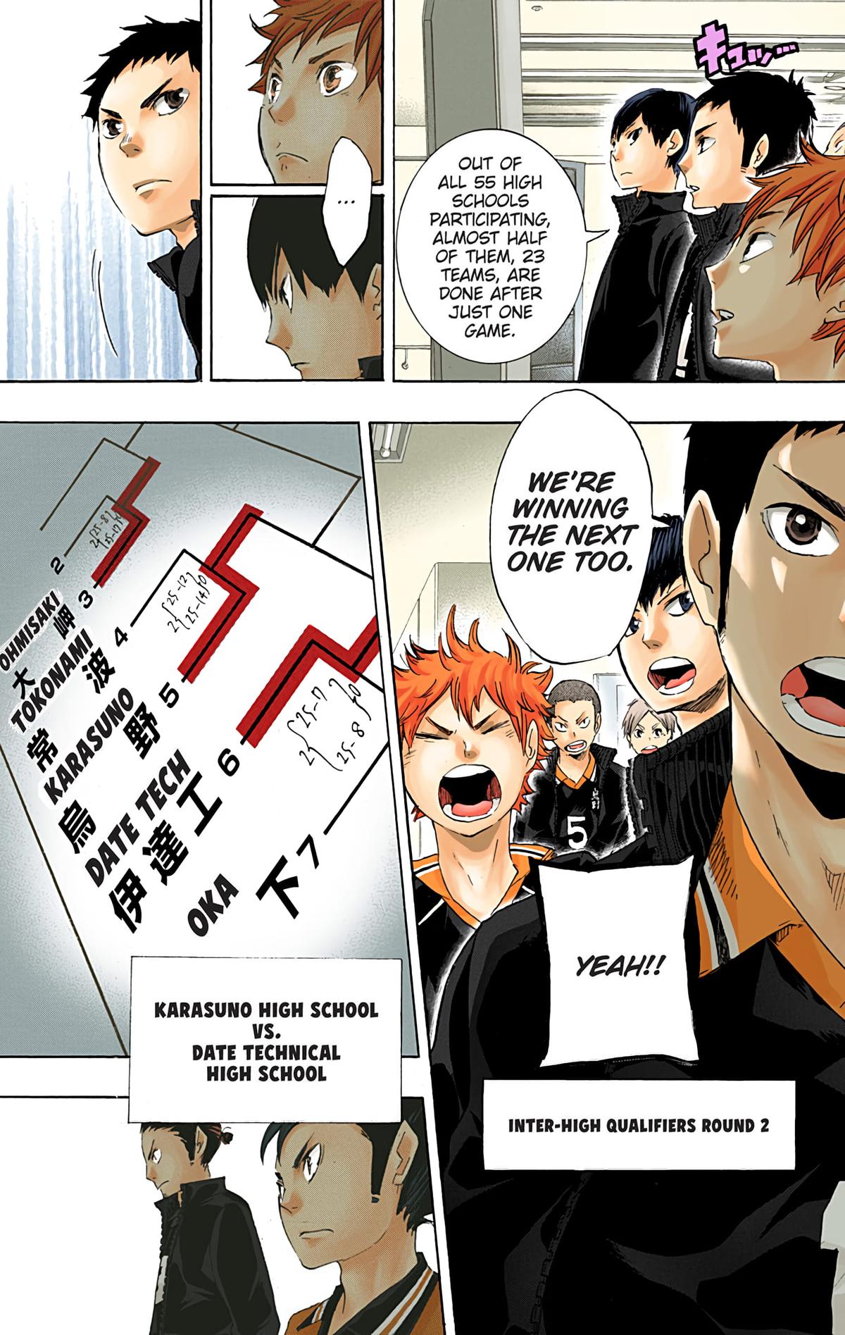 Haikyu!! (Color) Chapter 40