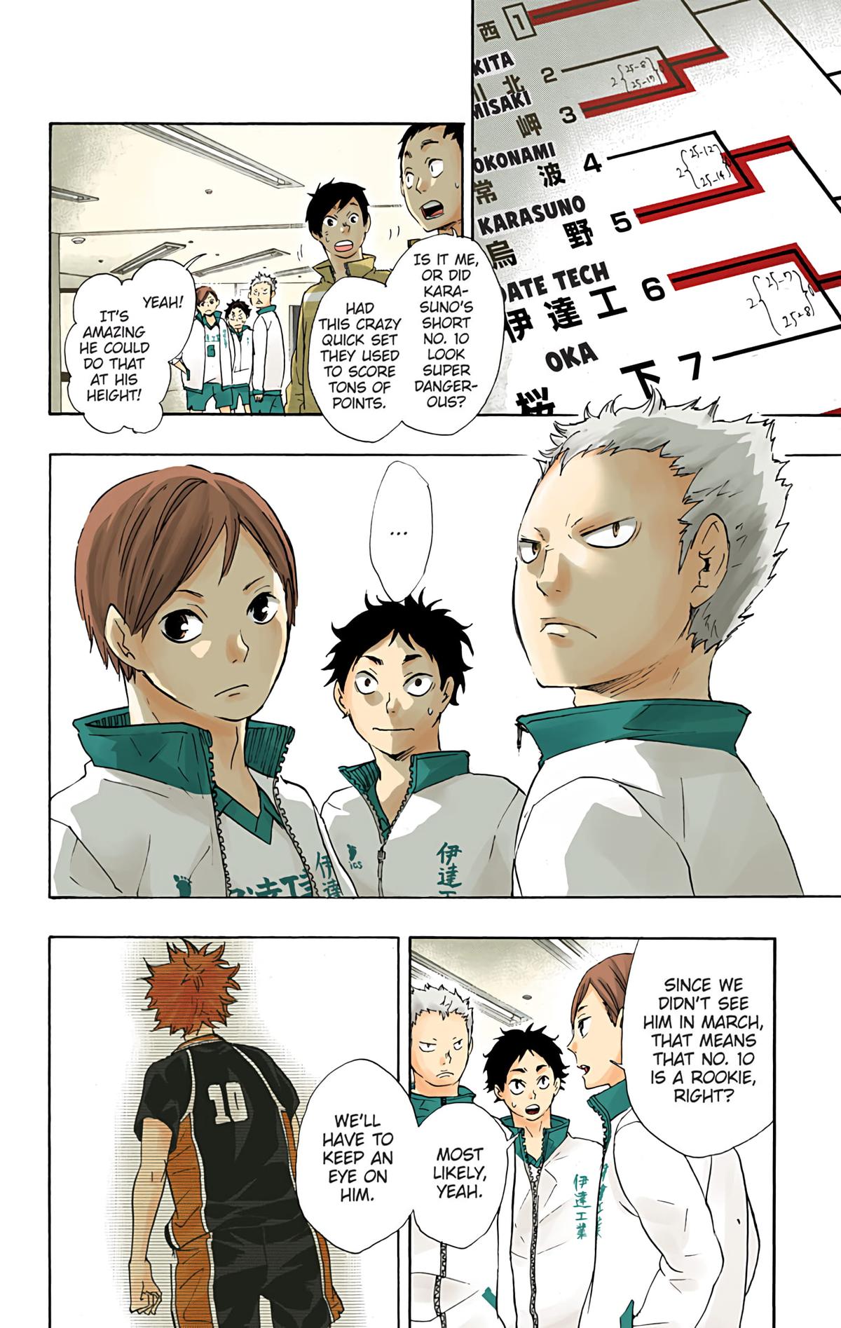 Haikyu!! (Color) Chapter 41