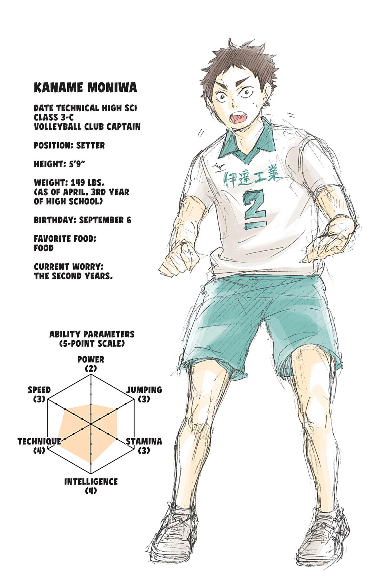 Haikyu!! (Color) Chapter 41