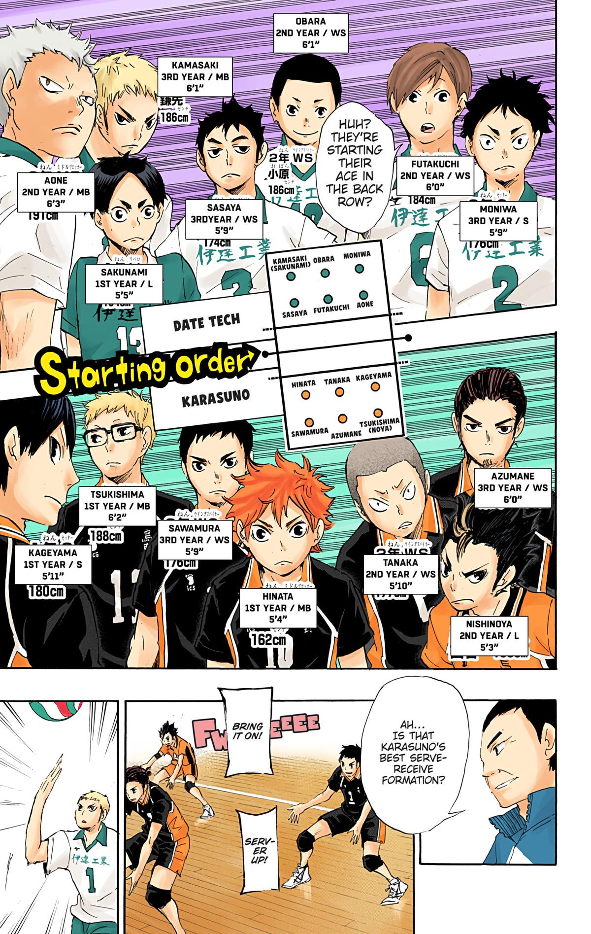 Haikyu!! (Color) Chapter 42