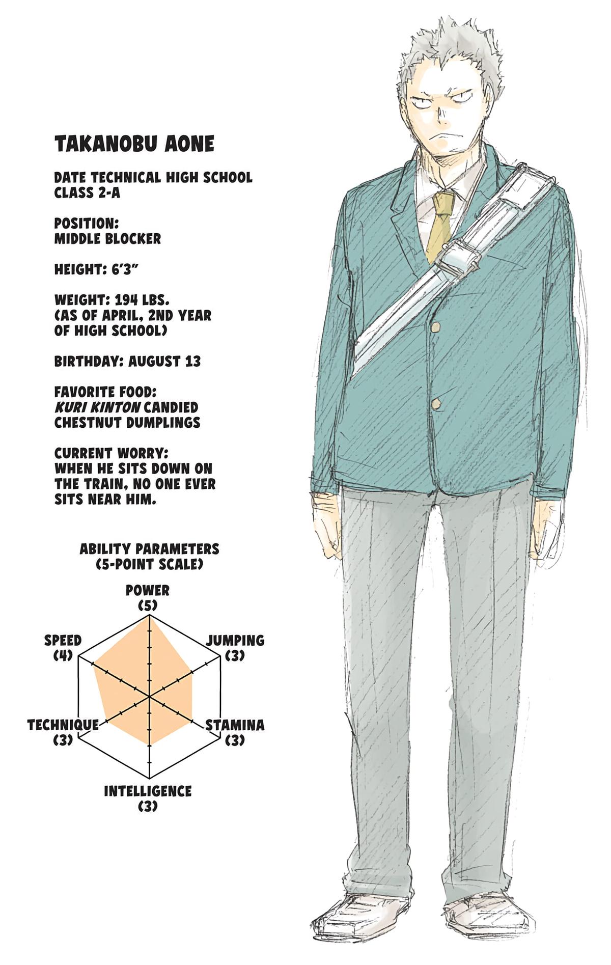 Haikyu!! (Color) Chapter 42