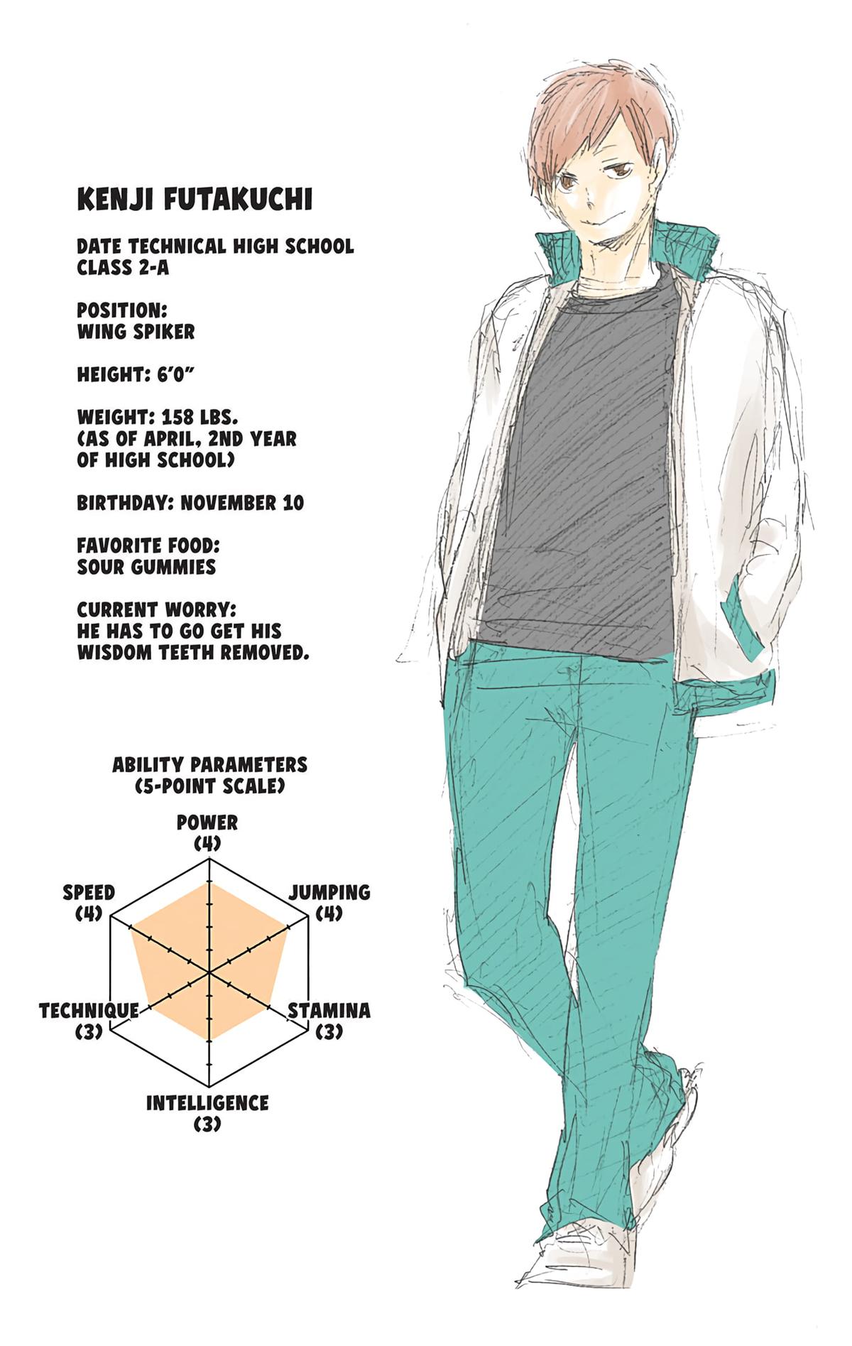 Haikyu!! (Color) Chapter 43