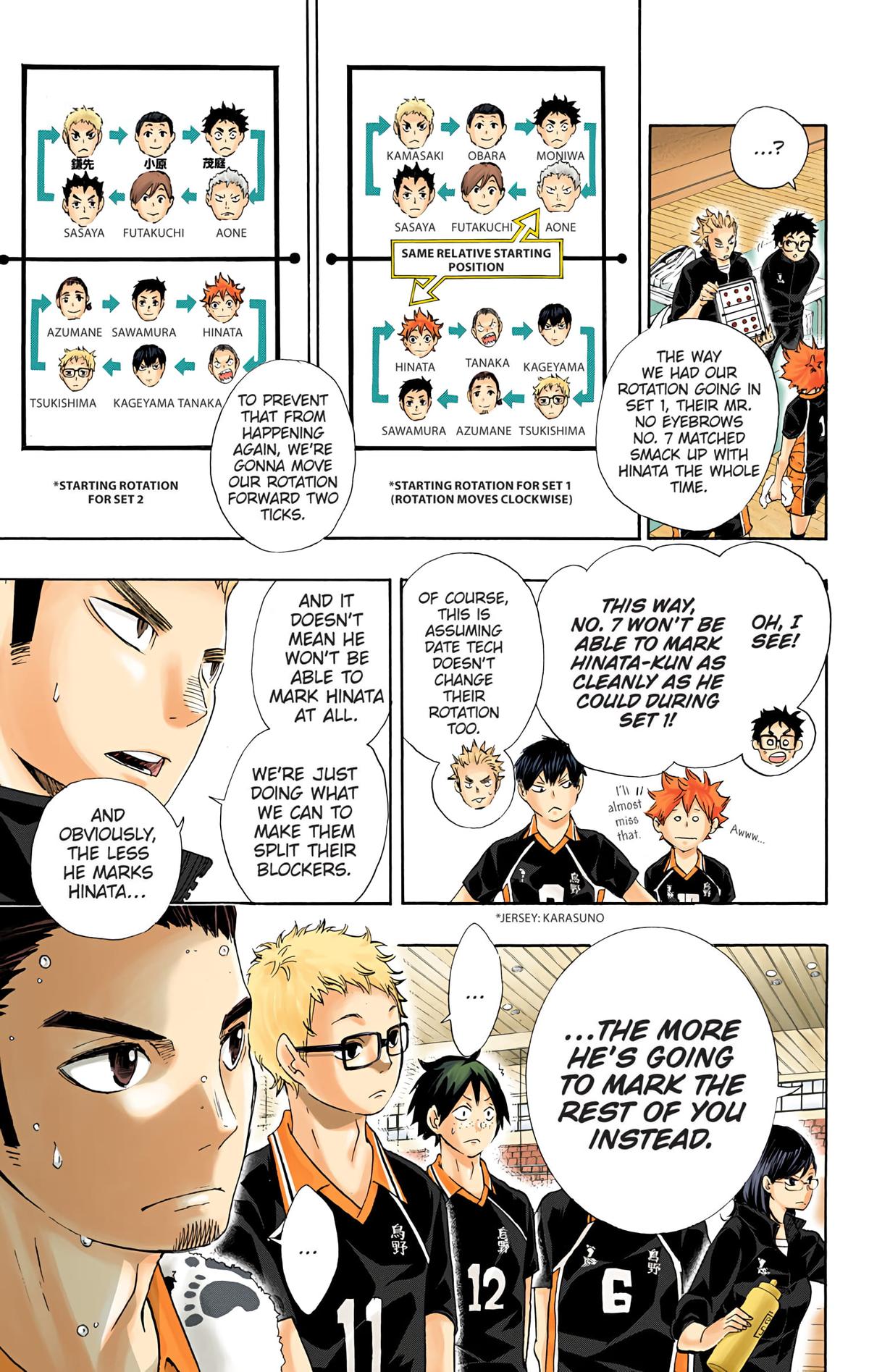 Haikyu!! (Color) Chapter 45