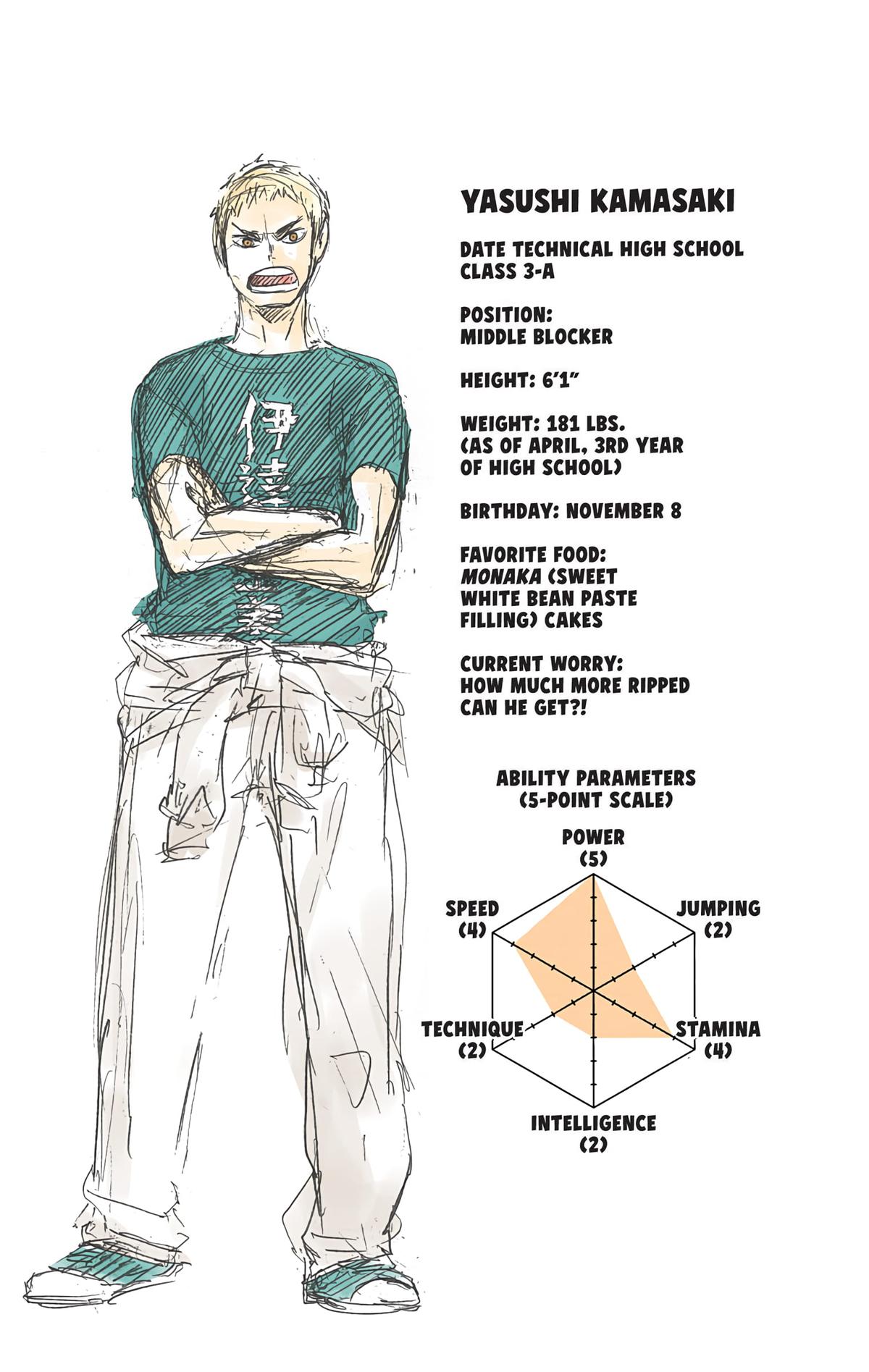 Haikyu!! (Color) Chapter 45