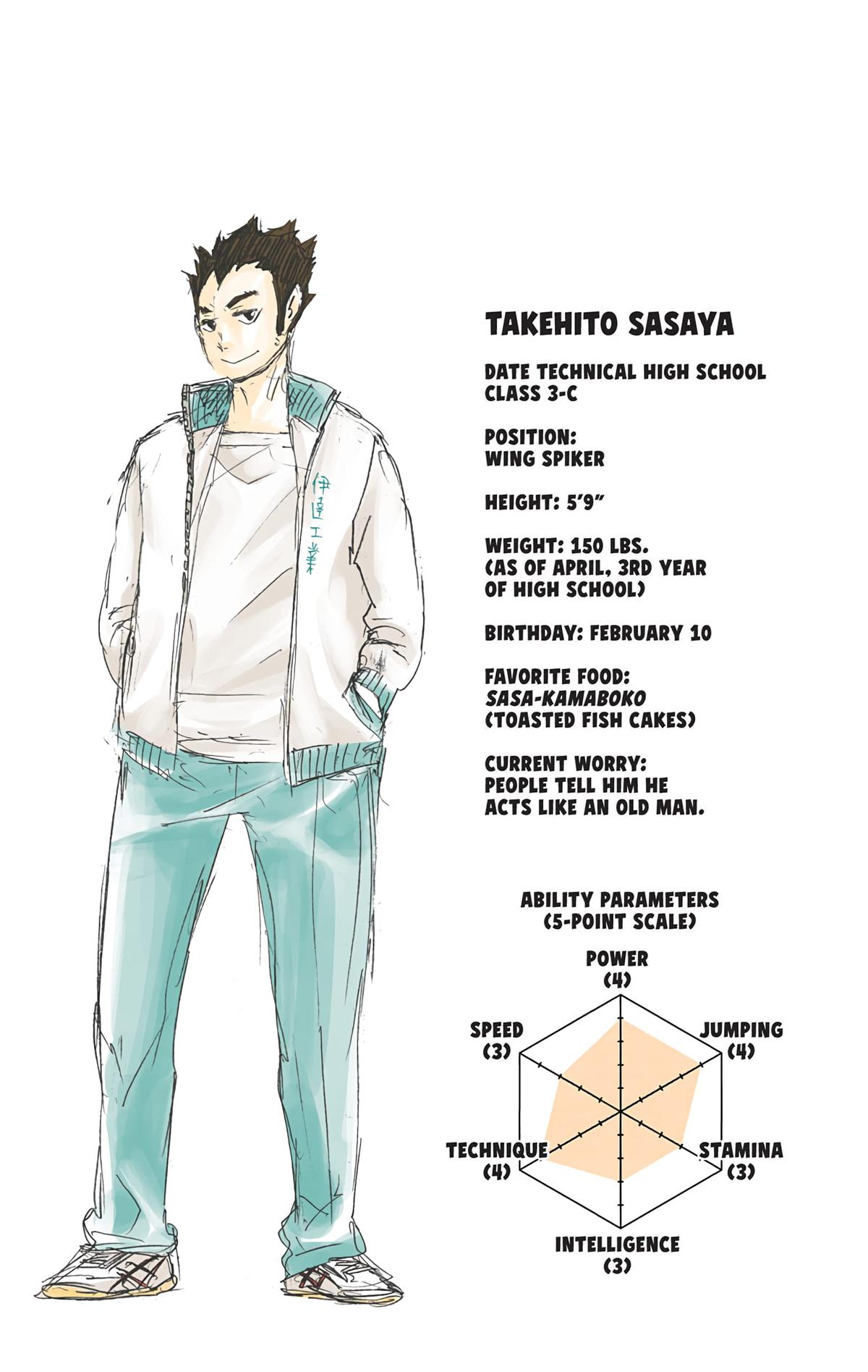 Haikyu!! (Color) Chapter 46