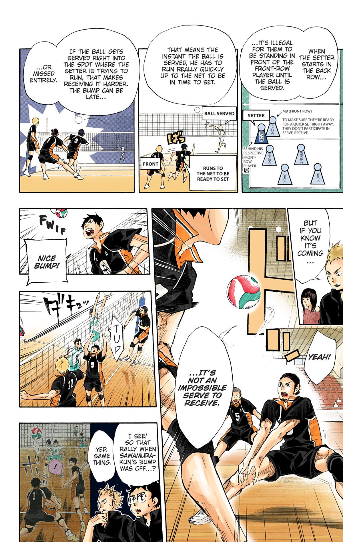 Haikyu!! (Color) Chapter 51