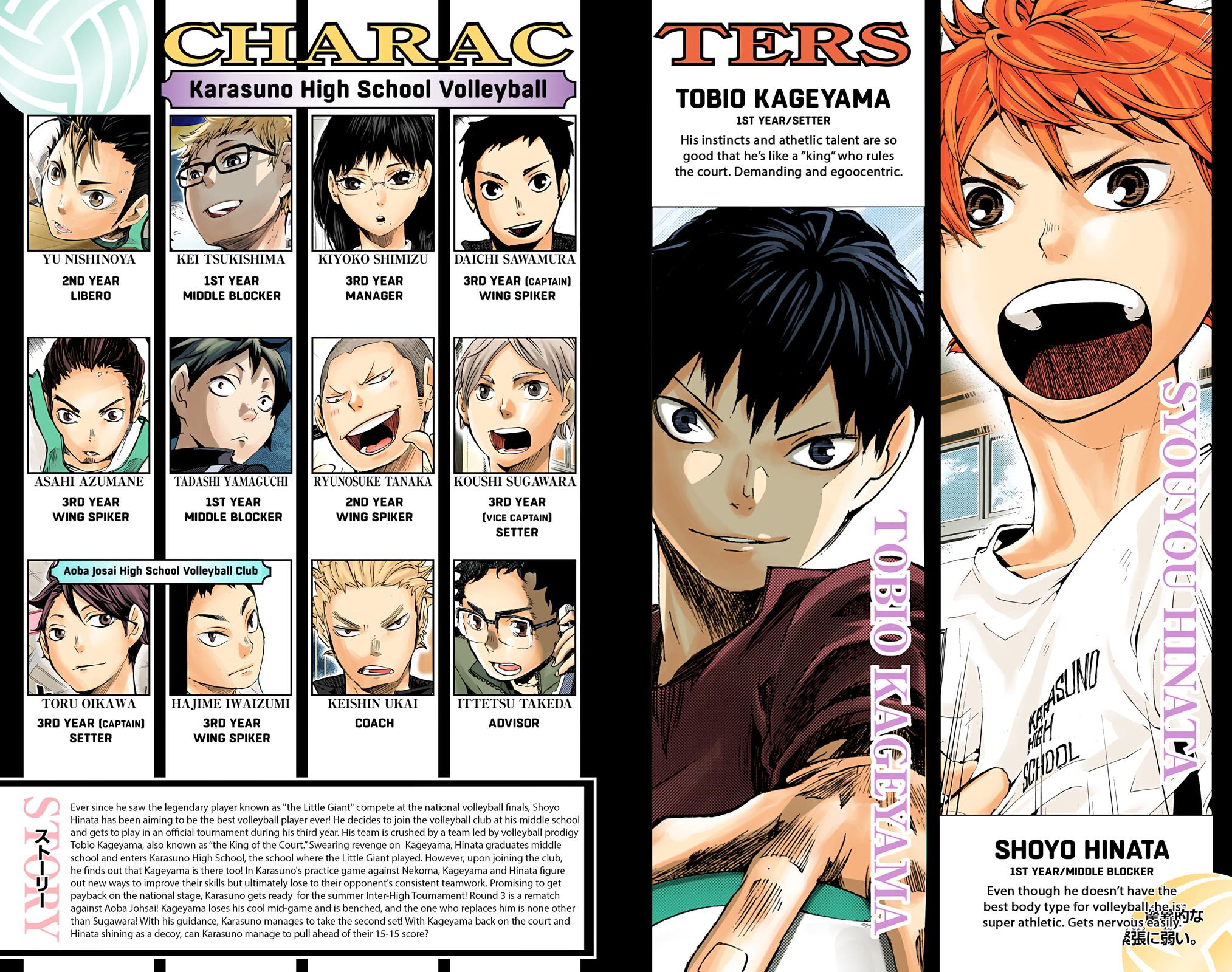 Haikyu!! (Color) Chapter 54