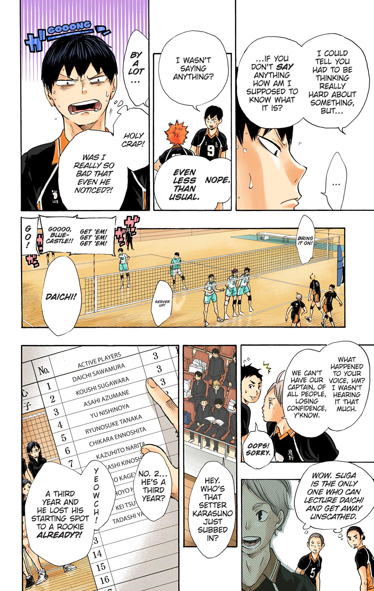 Haikyu!! (Color) Chapter 54