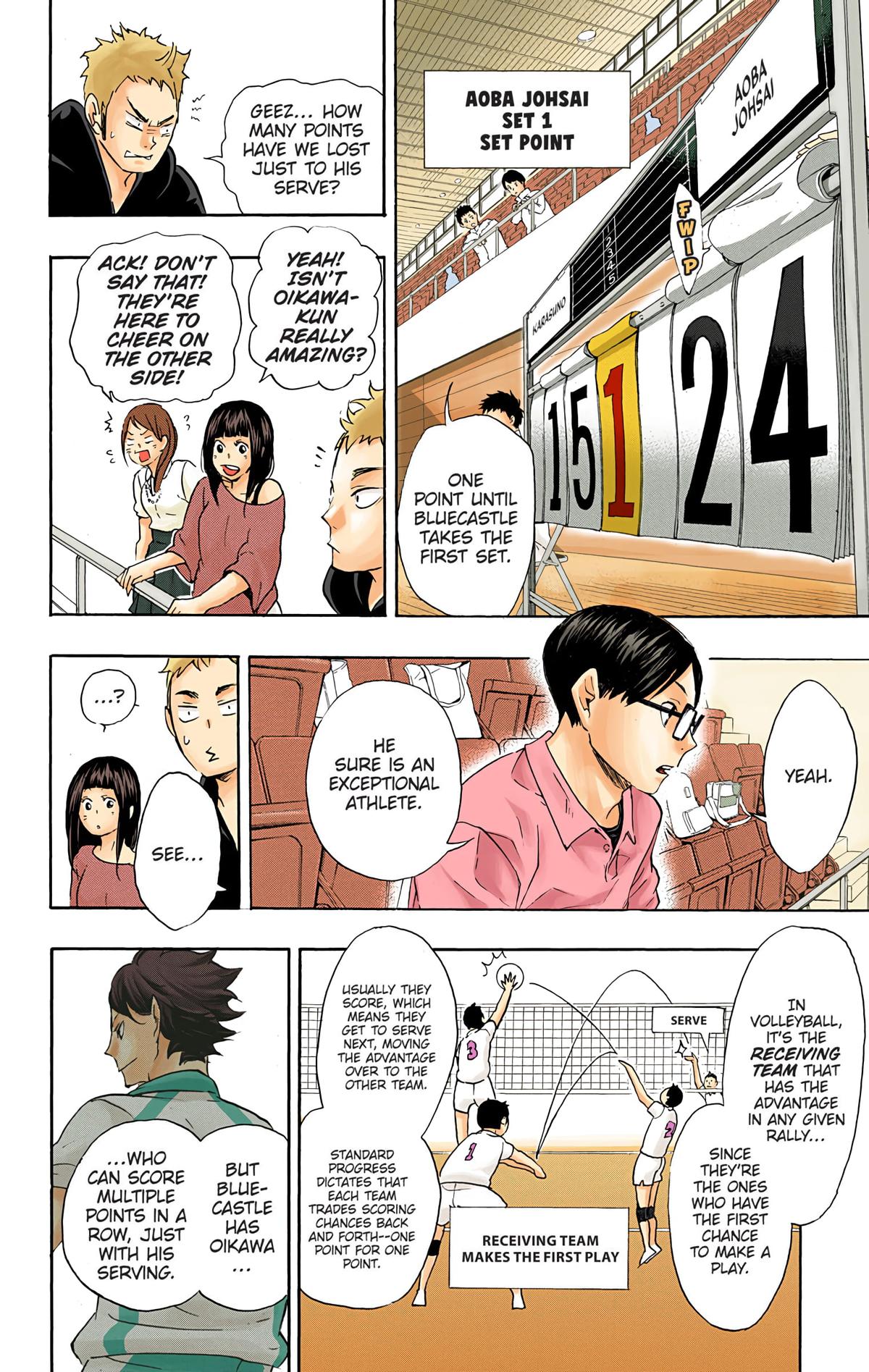 Haikyu!! (Color) Chapter 55
