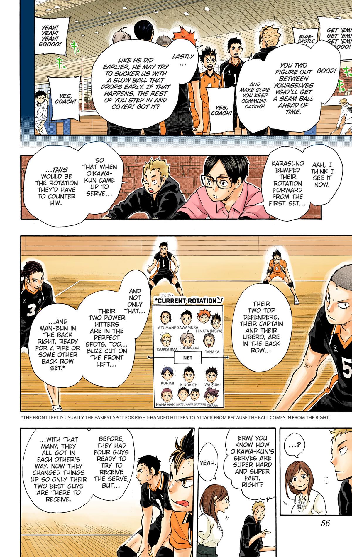 Haikyu!! (Color) Chapter 56