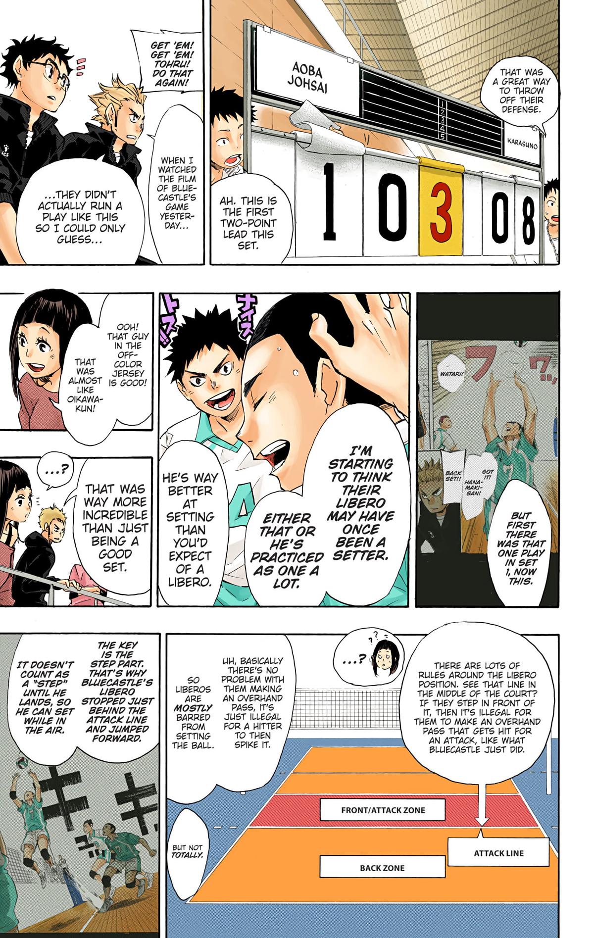 Haikyu!! (Color) Chapter 61