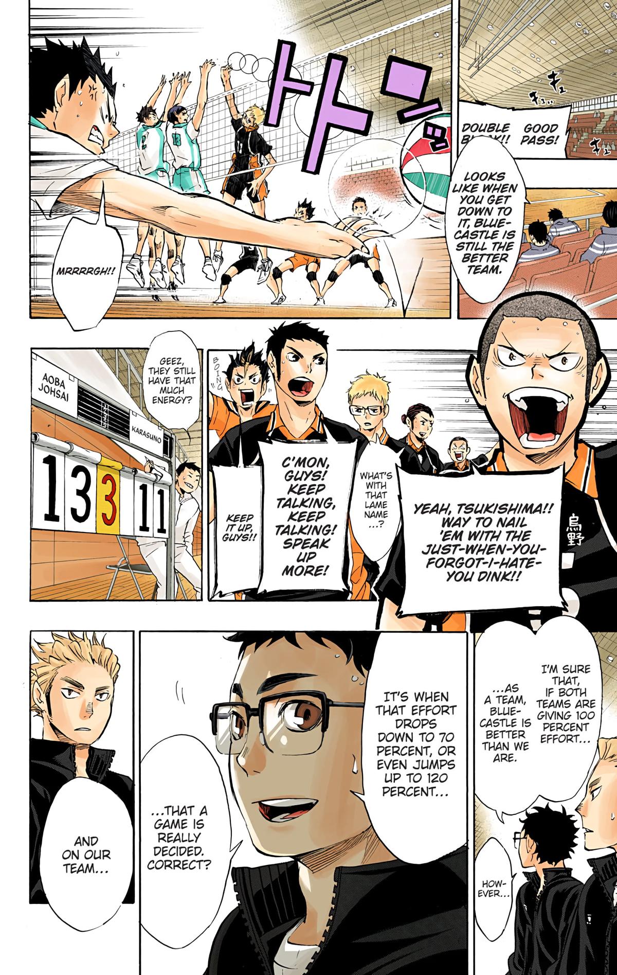 Haikyu!! (Color) Chapter 61