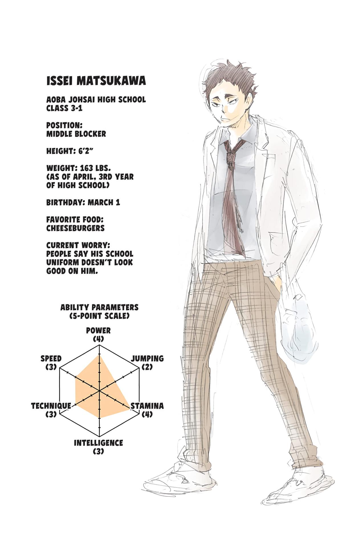 Haikyu!! (Color) Chapter 62