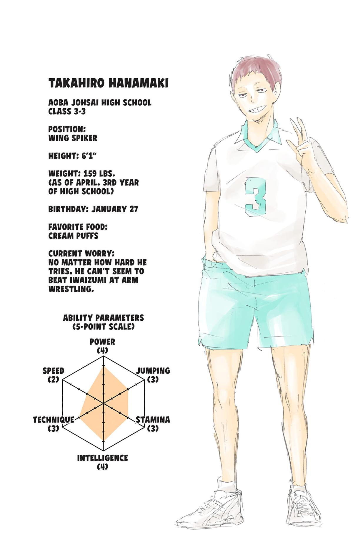 Haikyu!! (Color) Chapter 62