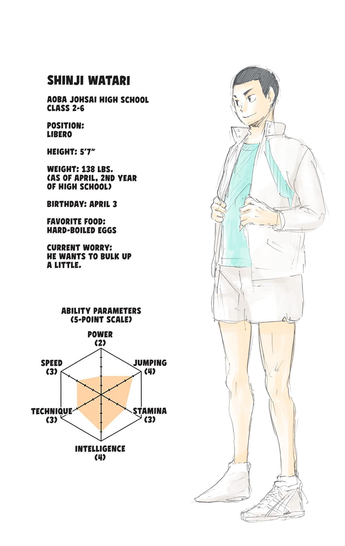 Haikyu!! (Color) Chapter 62