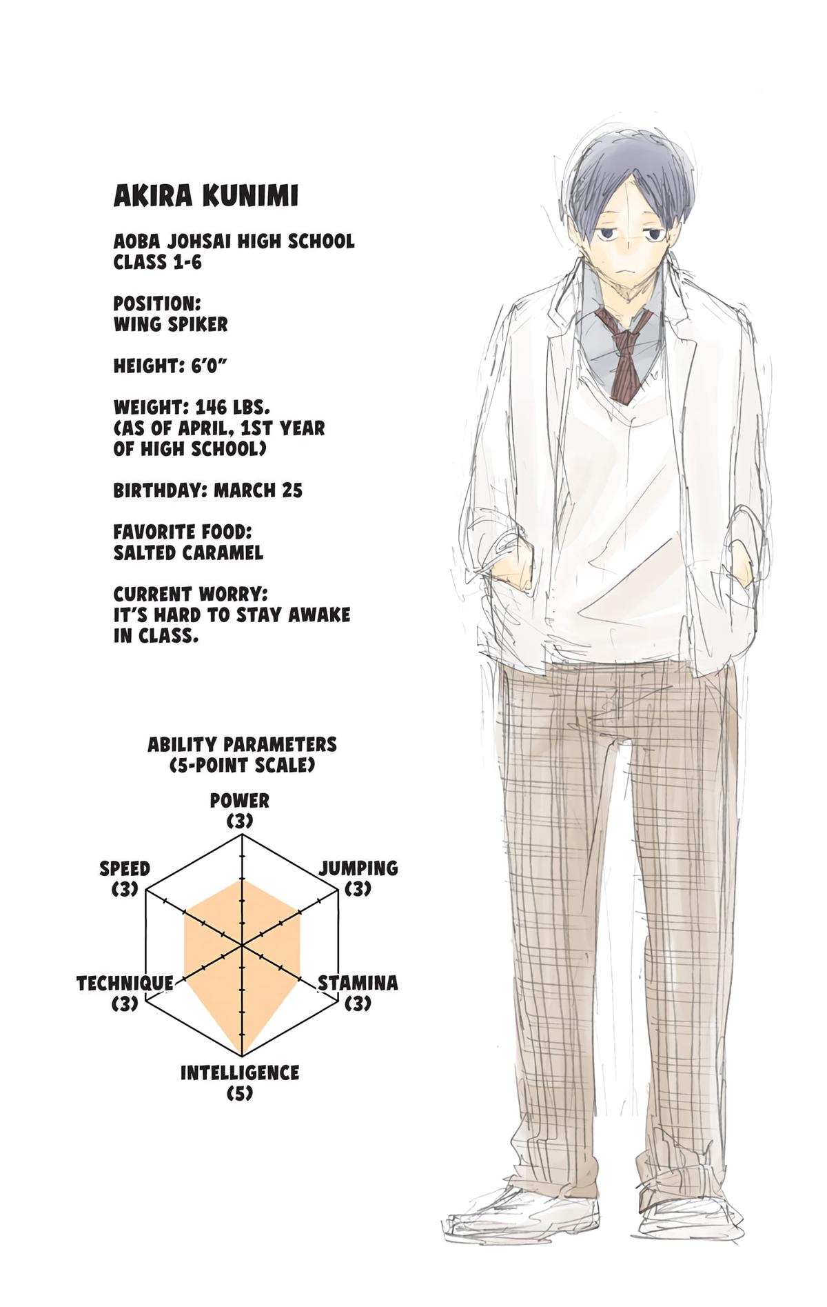 Haikyu!! (Color) Chapter 62