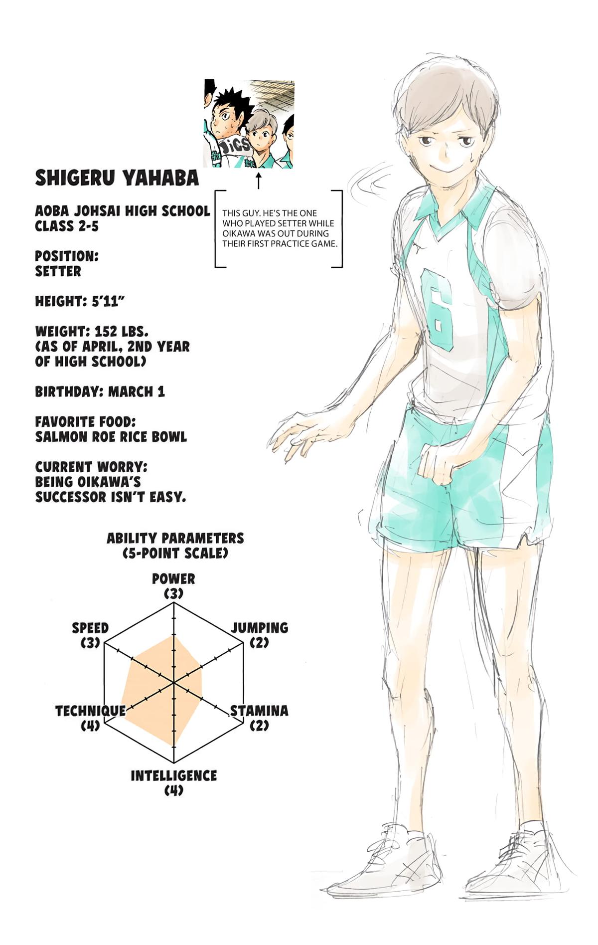 Haikyu!! (Color) Chapter 63