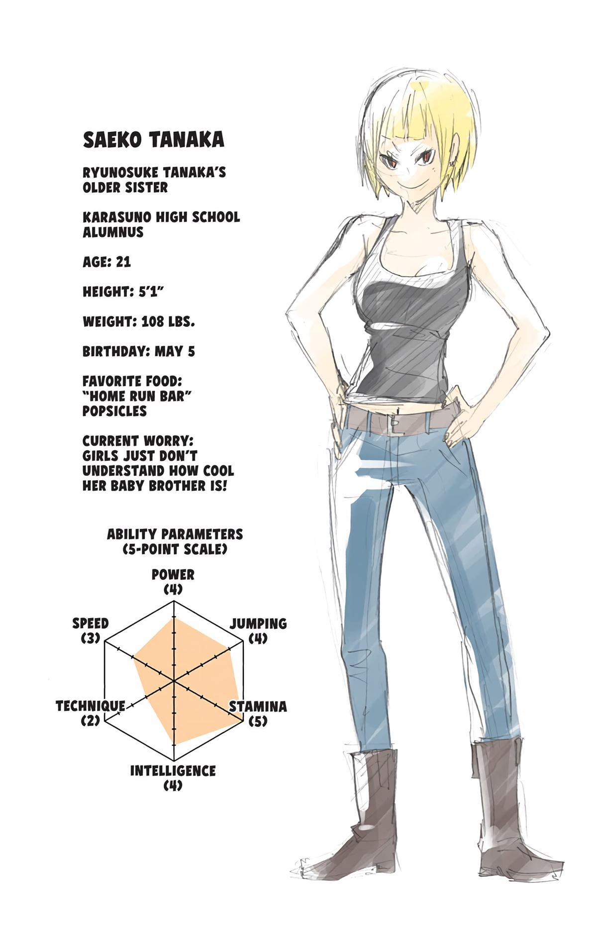 Haikyu!! (Color) Chapter 73