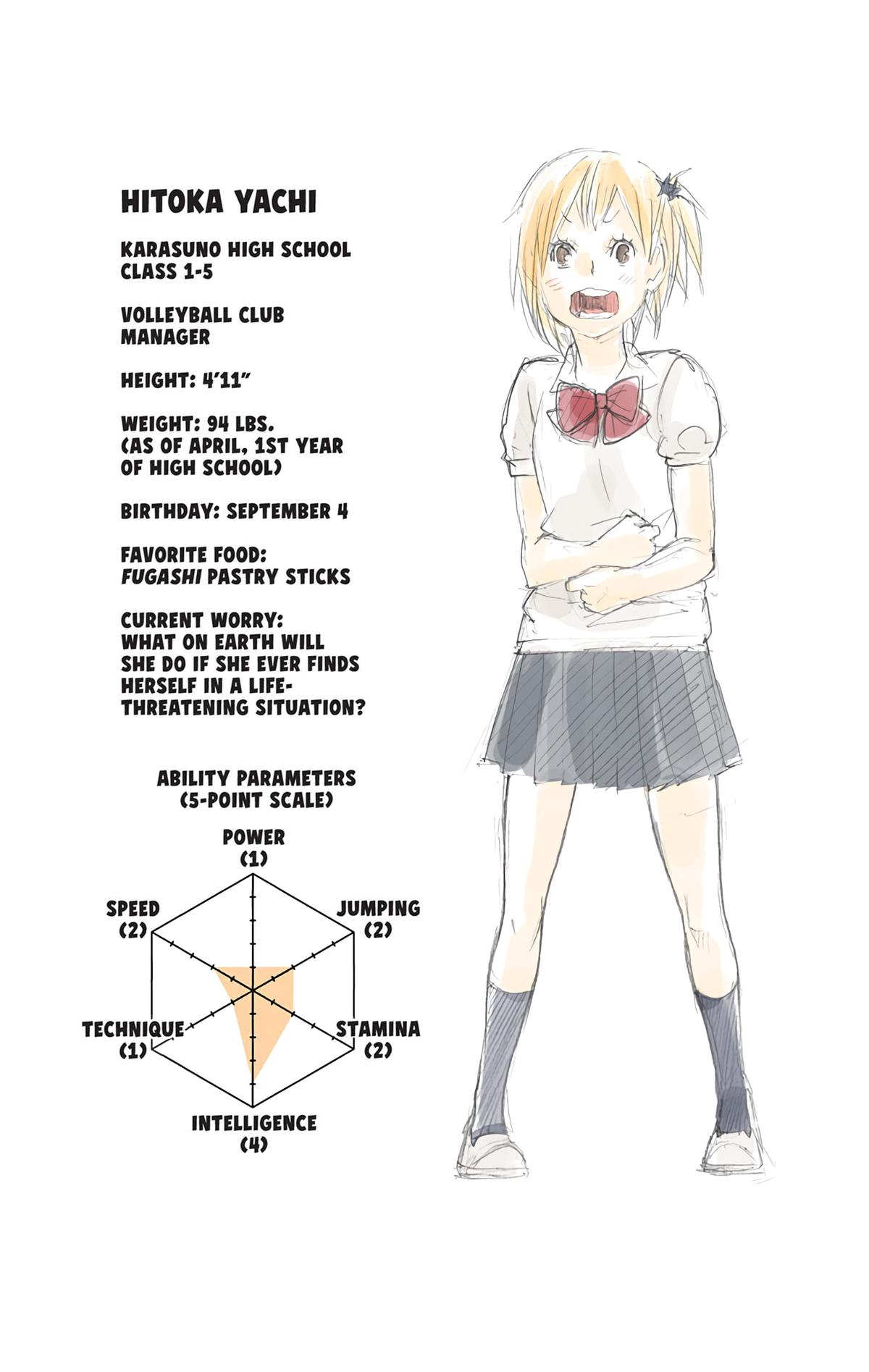 Haikyu!! (Color) Chapter 76