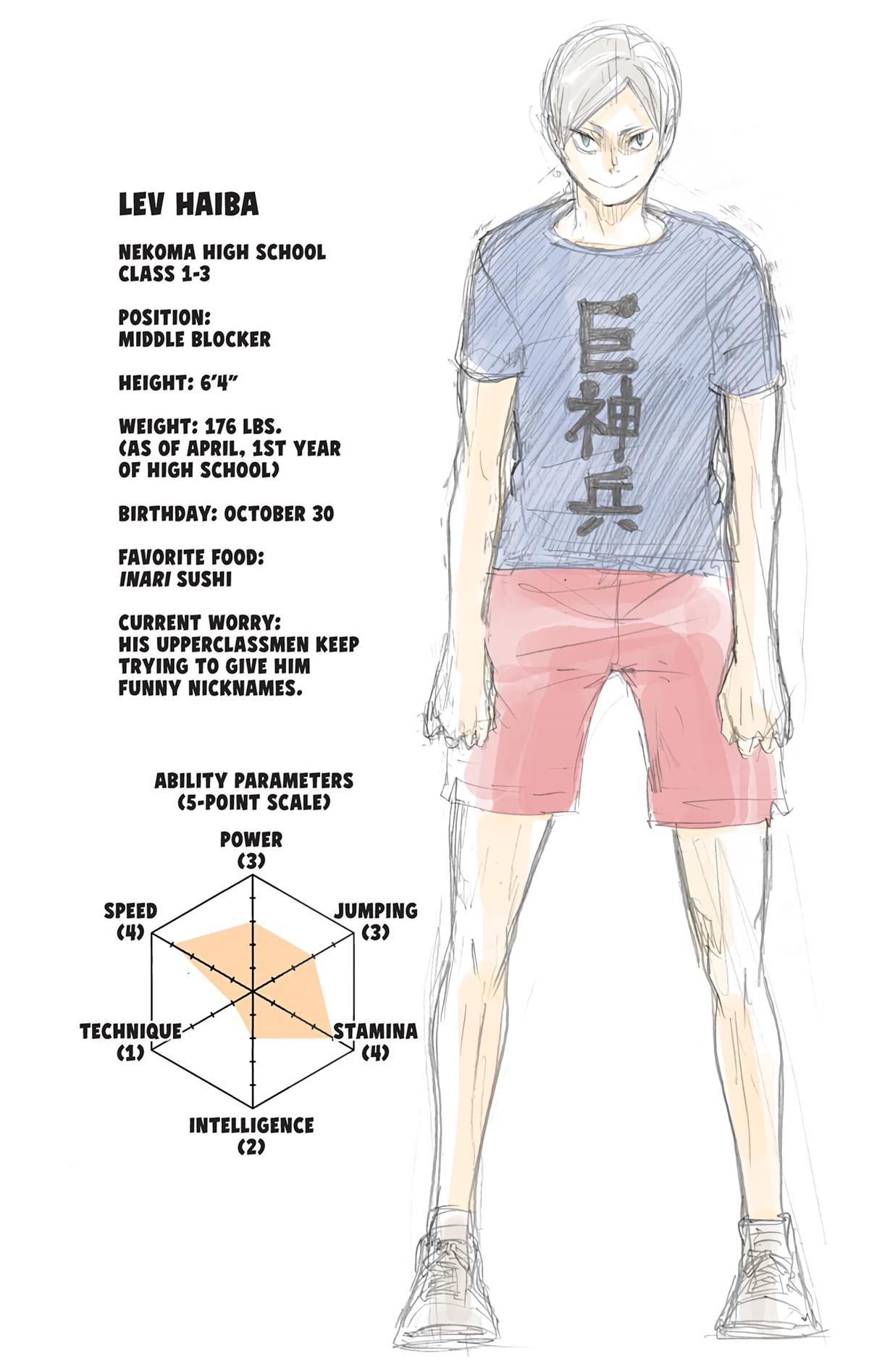 Haikyu!! (Color) Chapter 79