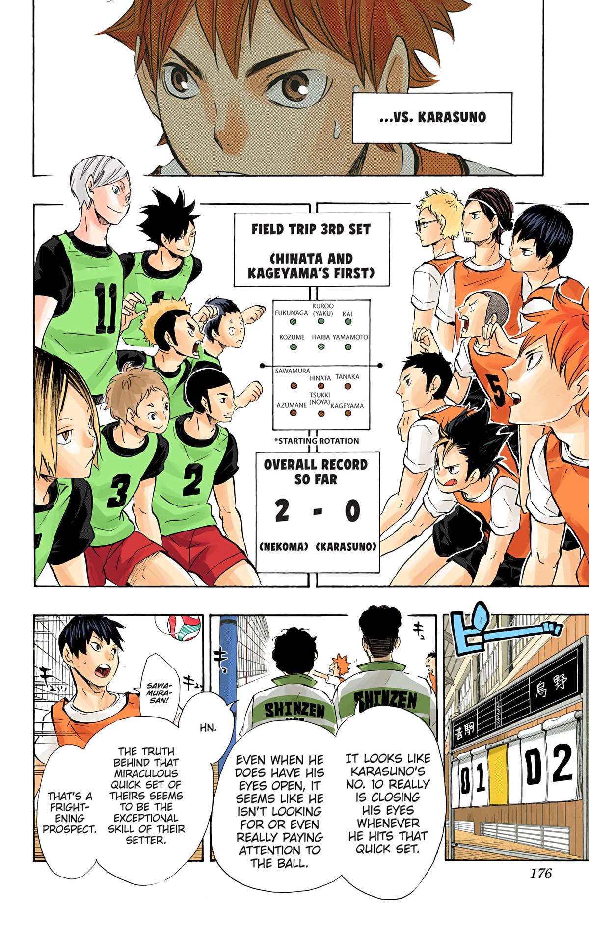 Haikyu!! (Color) Chapter 80