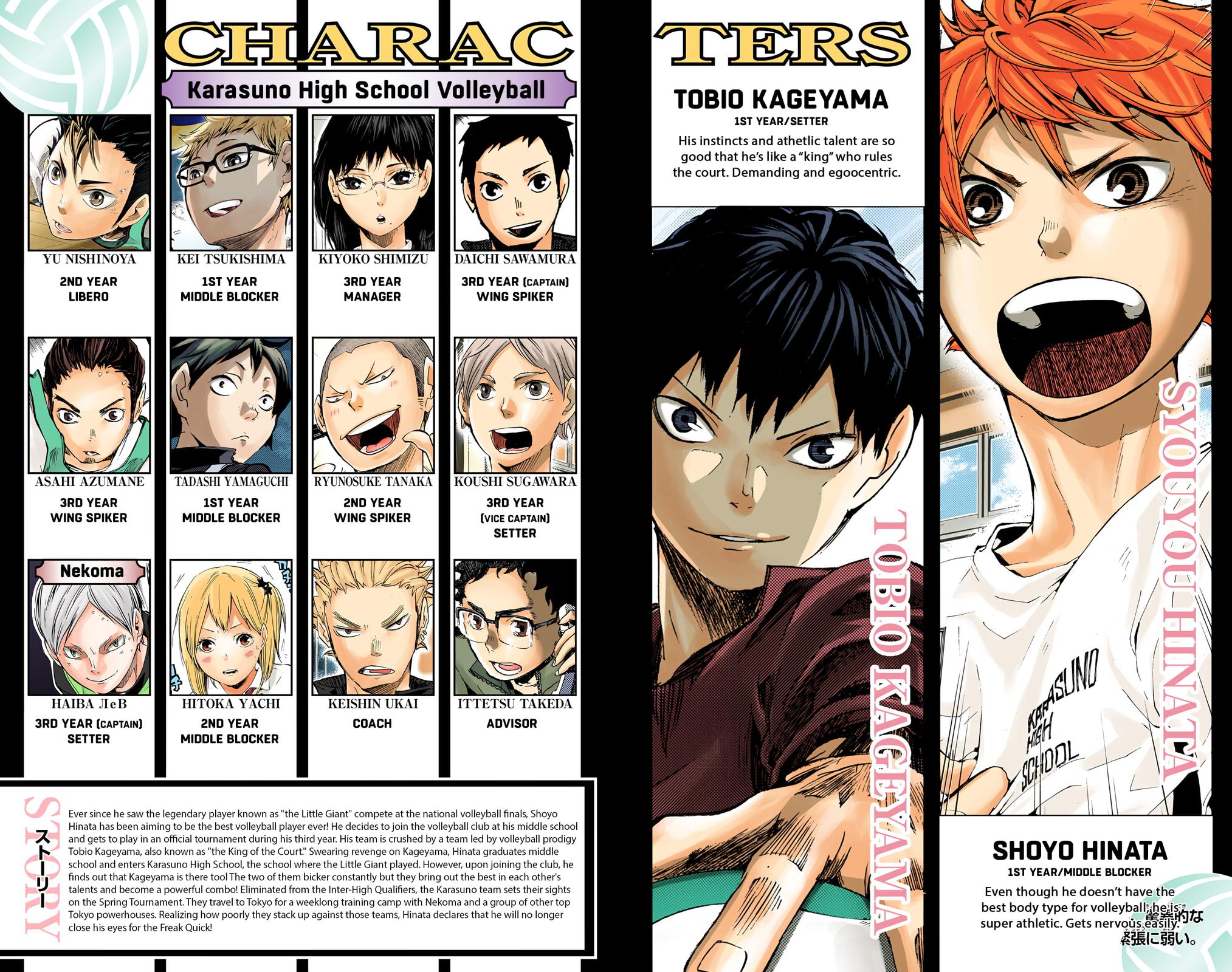 Haikyu!! (Color) Chapter 81