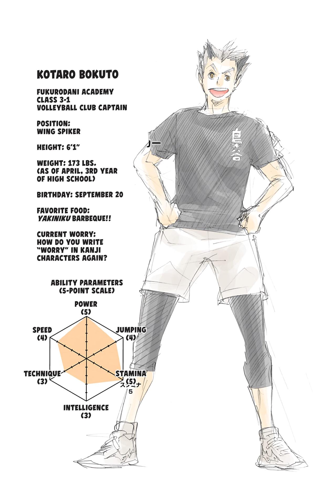 Haikyu!! (Color) Chapter 86