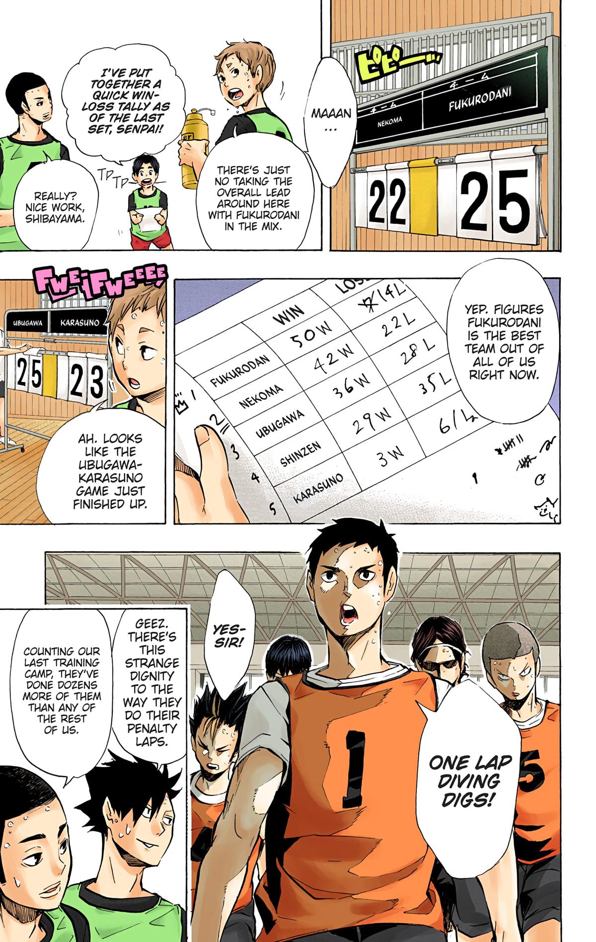 Haikyu!! (Color) Chapter 92