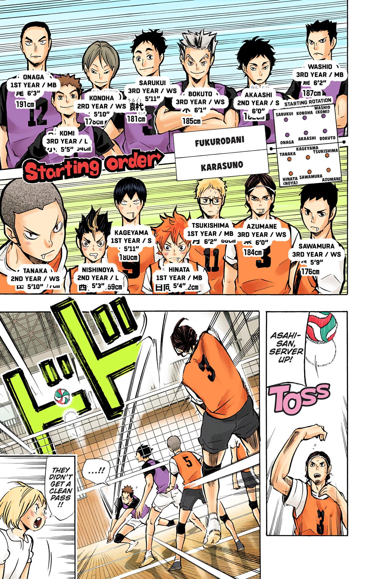 Haikyu!! (Color) Chapter 92