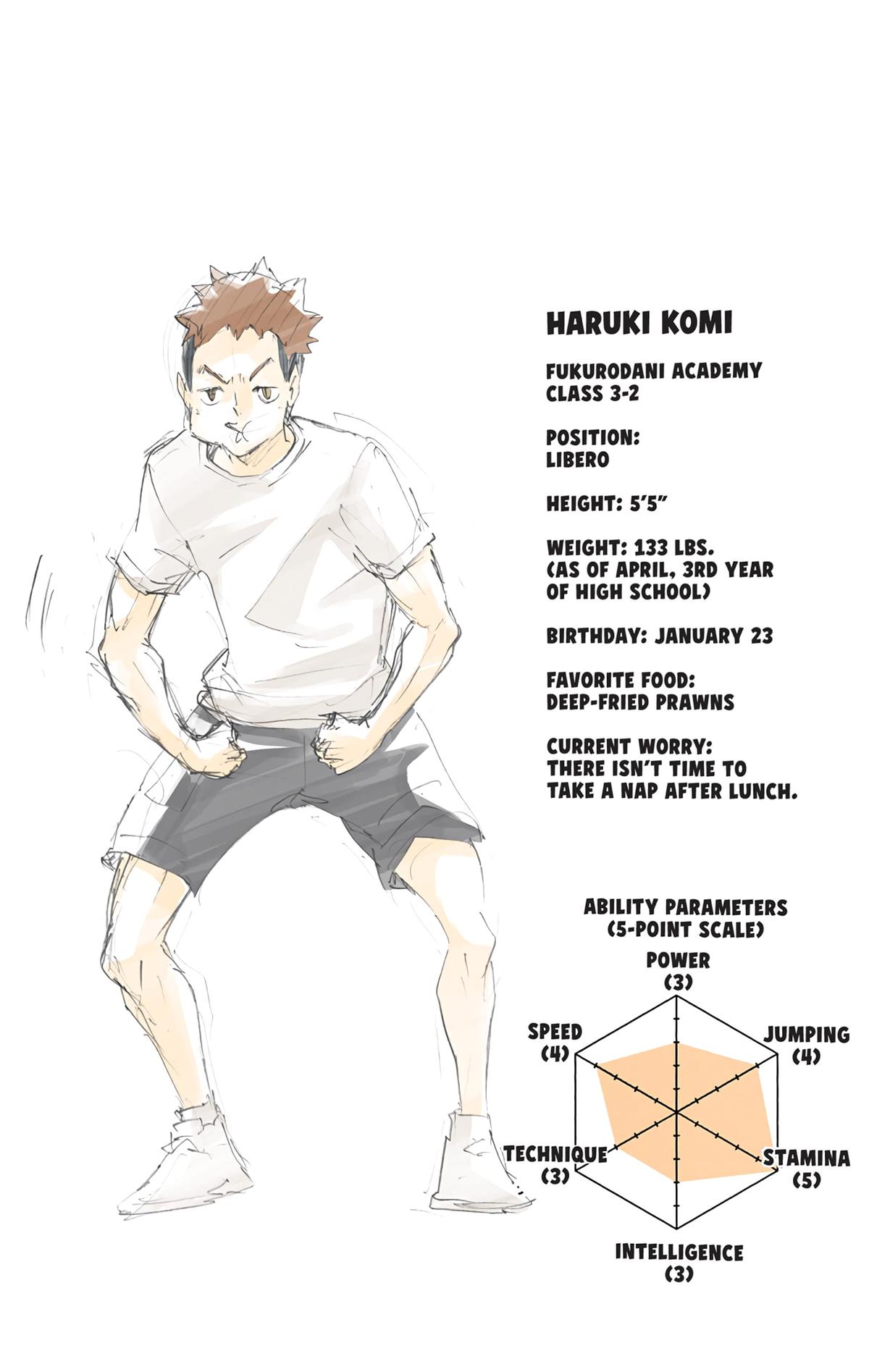Haikyu!! (Color) Chapter 93