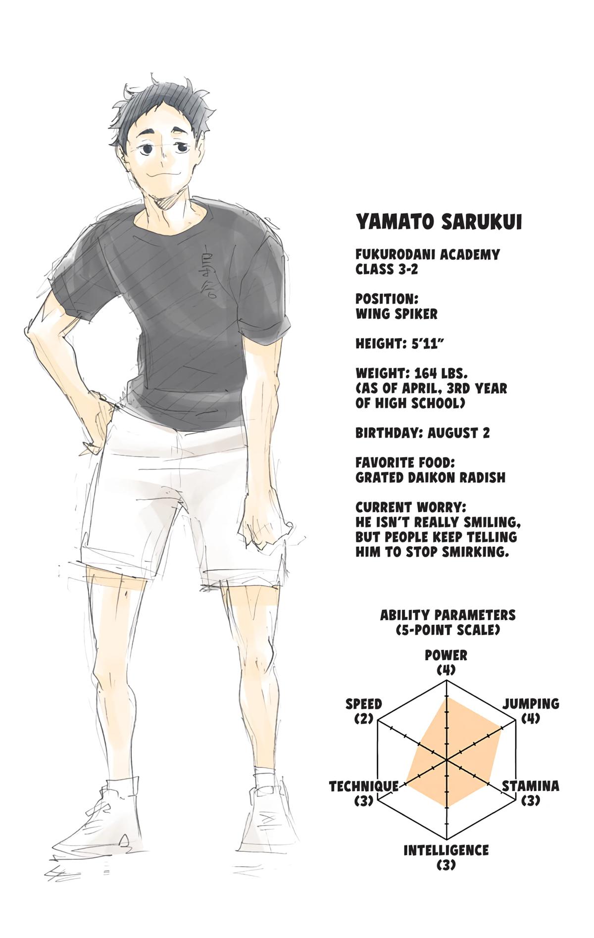 Haikyu!! (Color) Chapter 94